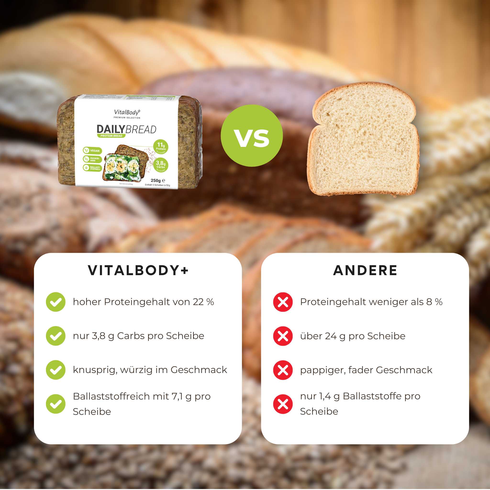DailyBread - Eiweißbrot - VitalBodyPLUS.de