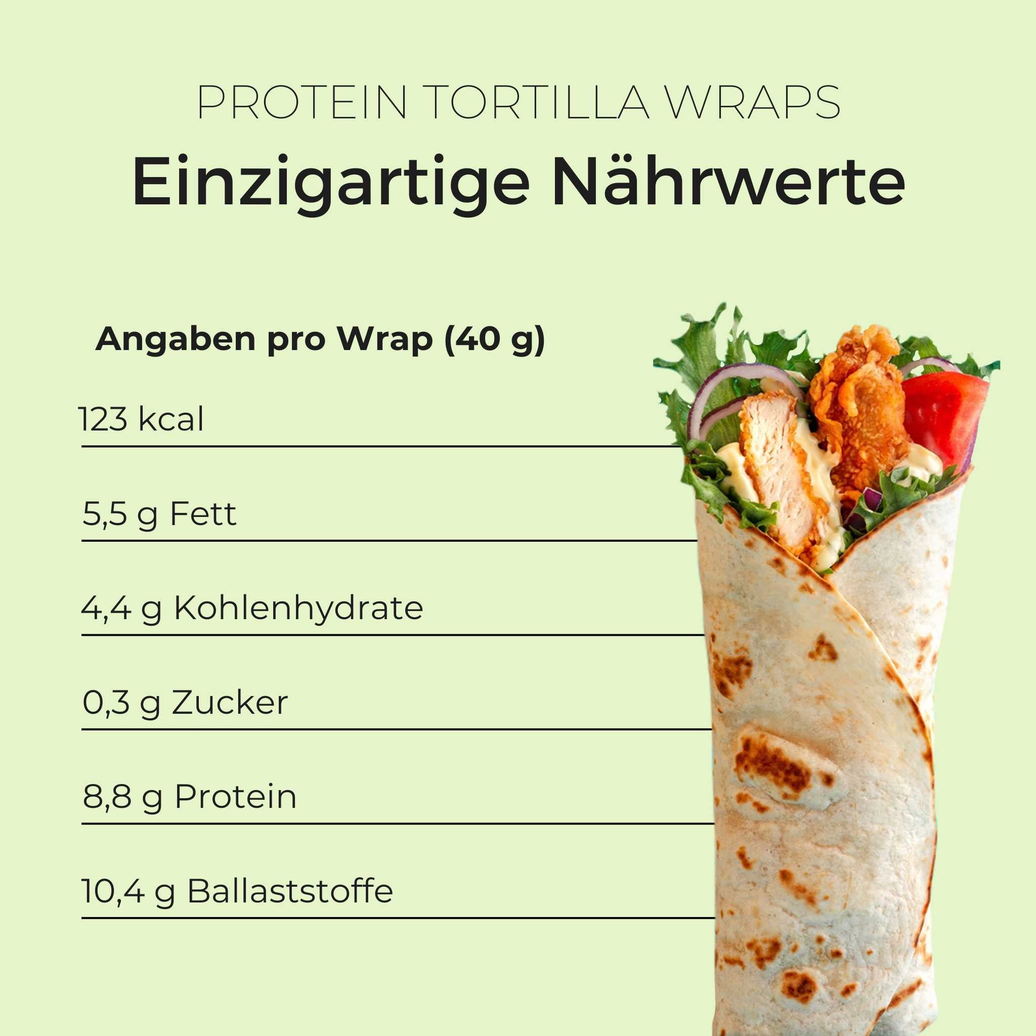 DailyWrap - Protein Tortilla Wraps - VitalBodyPLUS.de