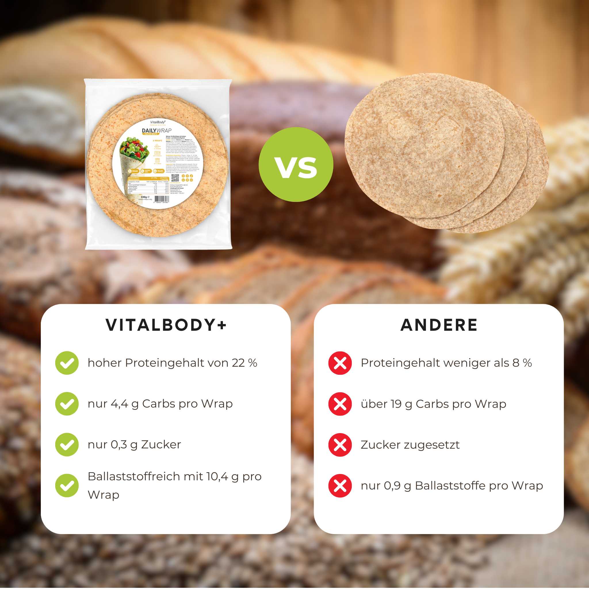 DailyWrap - Protein Tortilla Wraps - VitalBodyPLUS.de