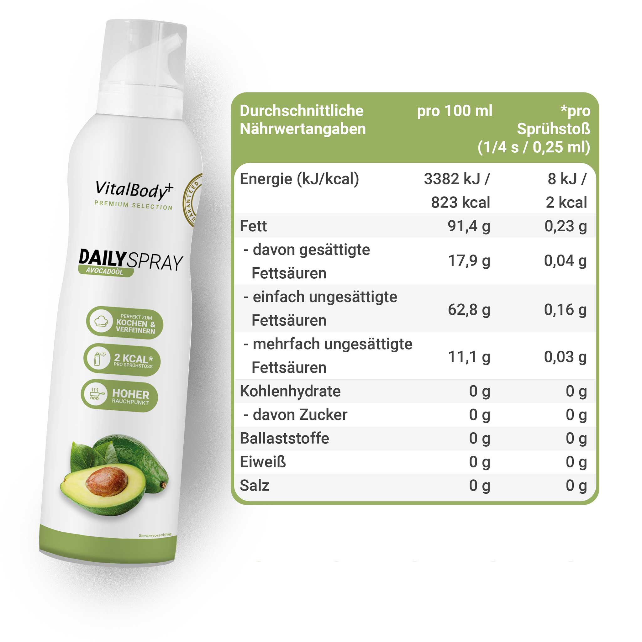 DailySpray - VitalBodyPLUS.de