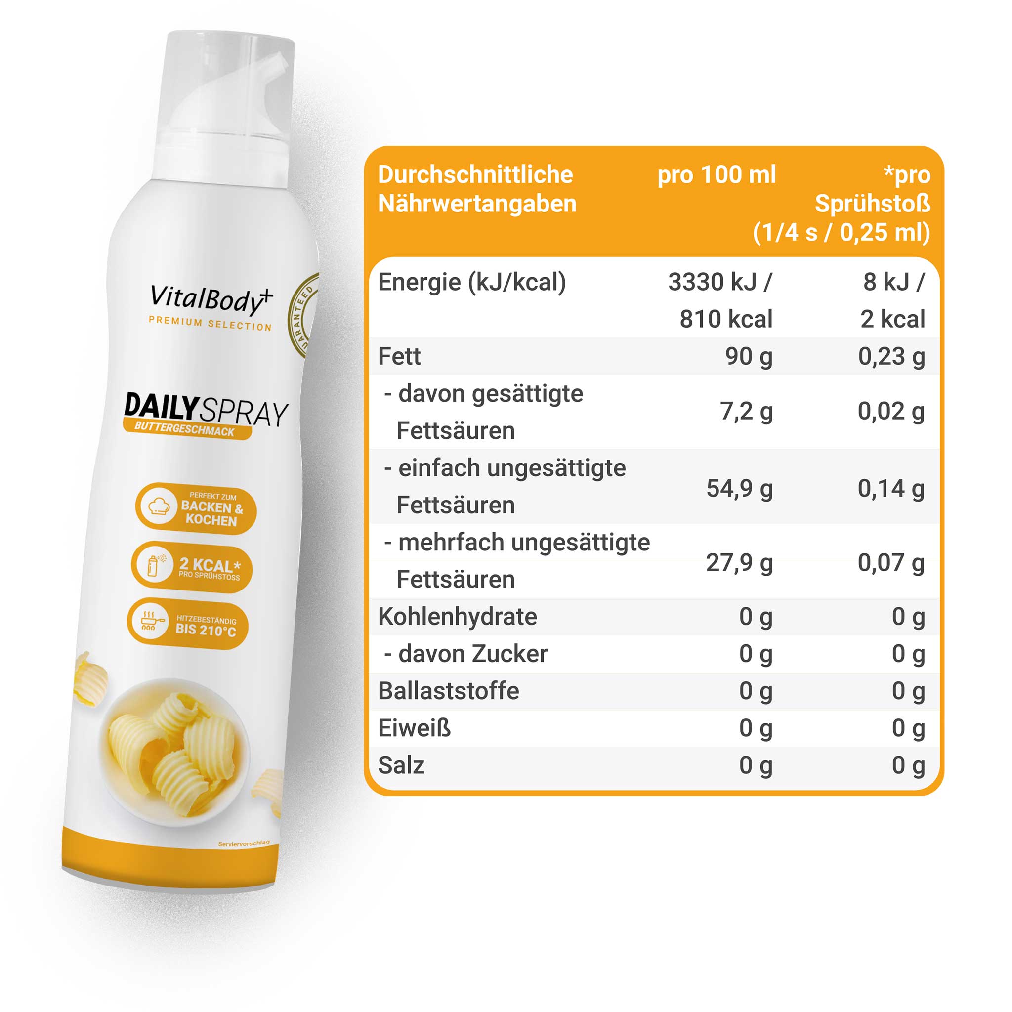 DailySpray - VitalBodyPLUS.de