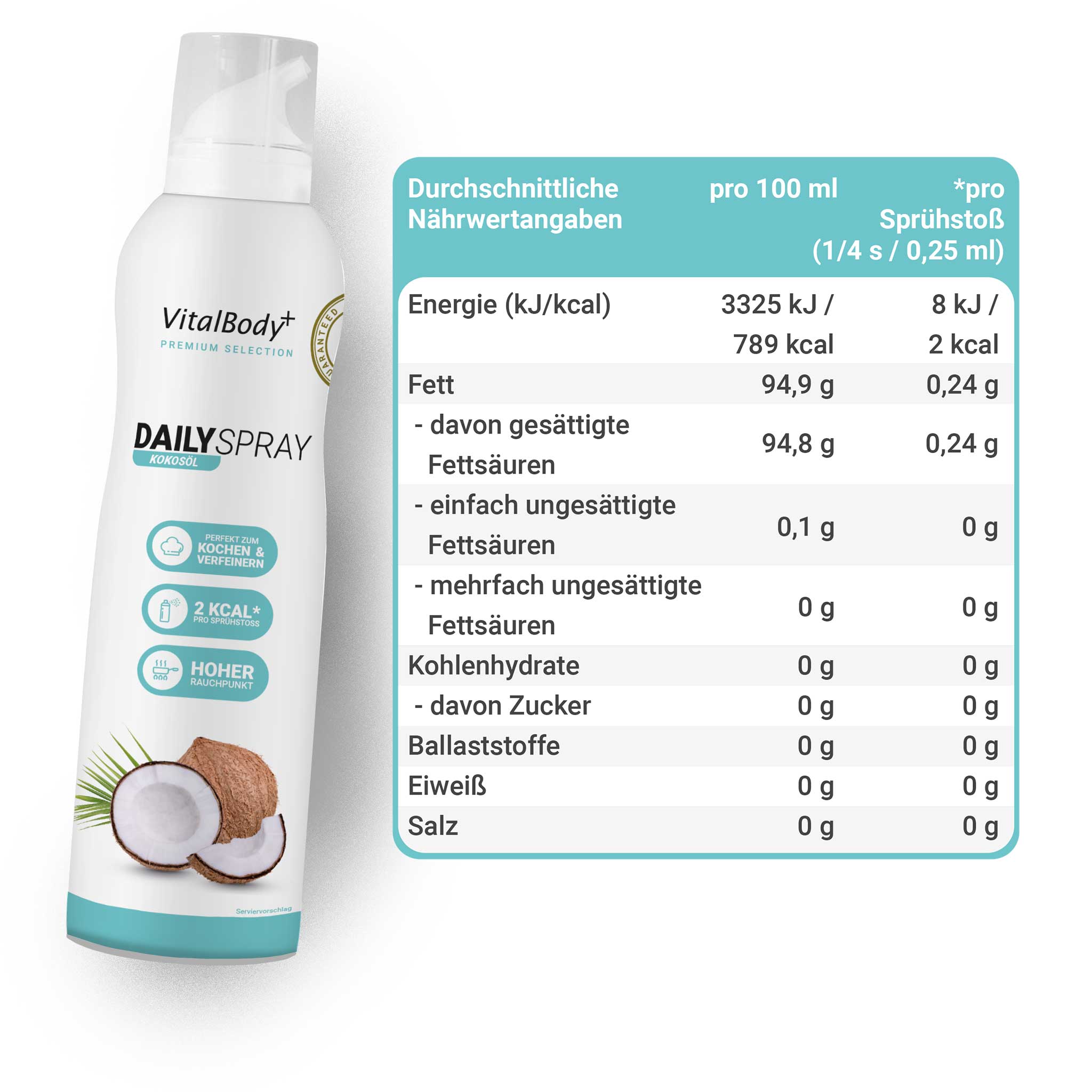 DailySpray - VitalBodyPLUS.de