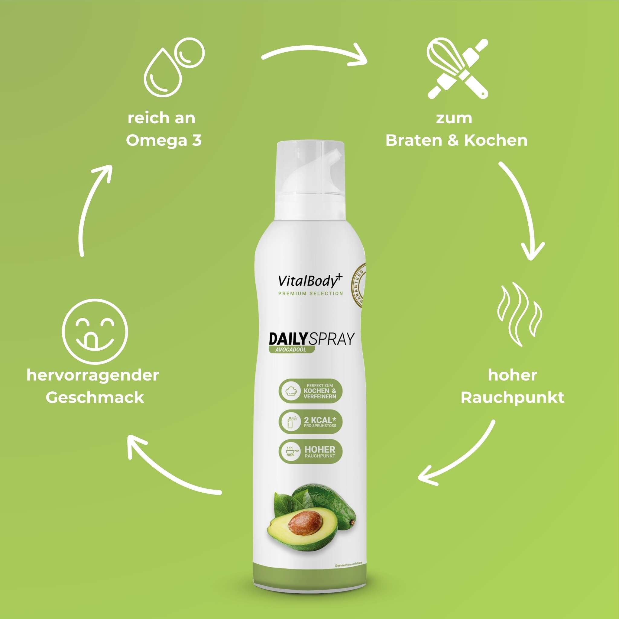 DailySpray - VitalBodyPLUS.de