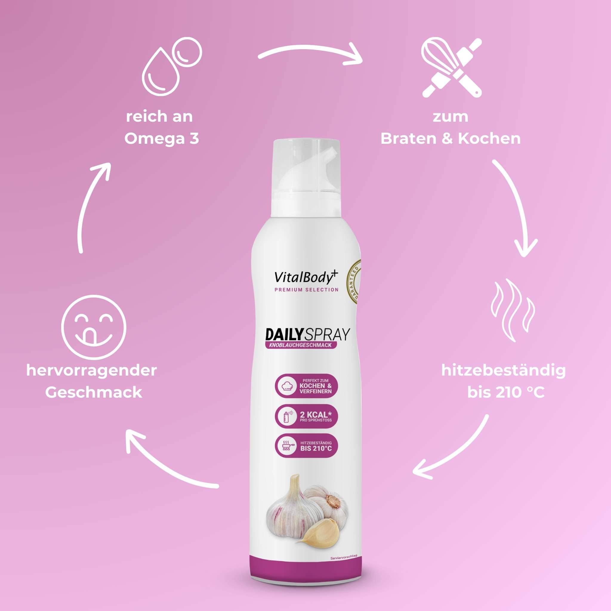 DailySpray - VitalBodyPLUS.de