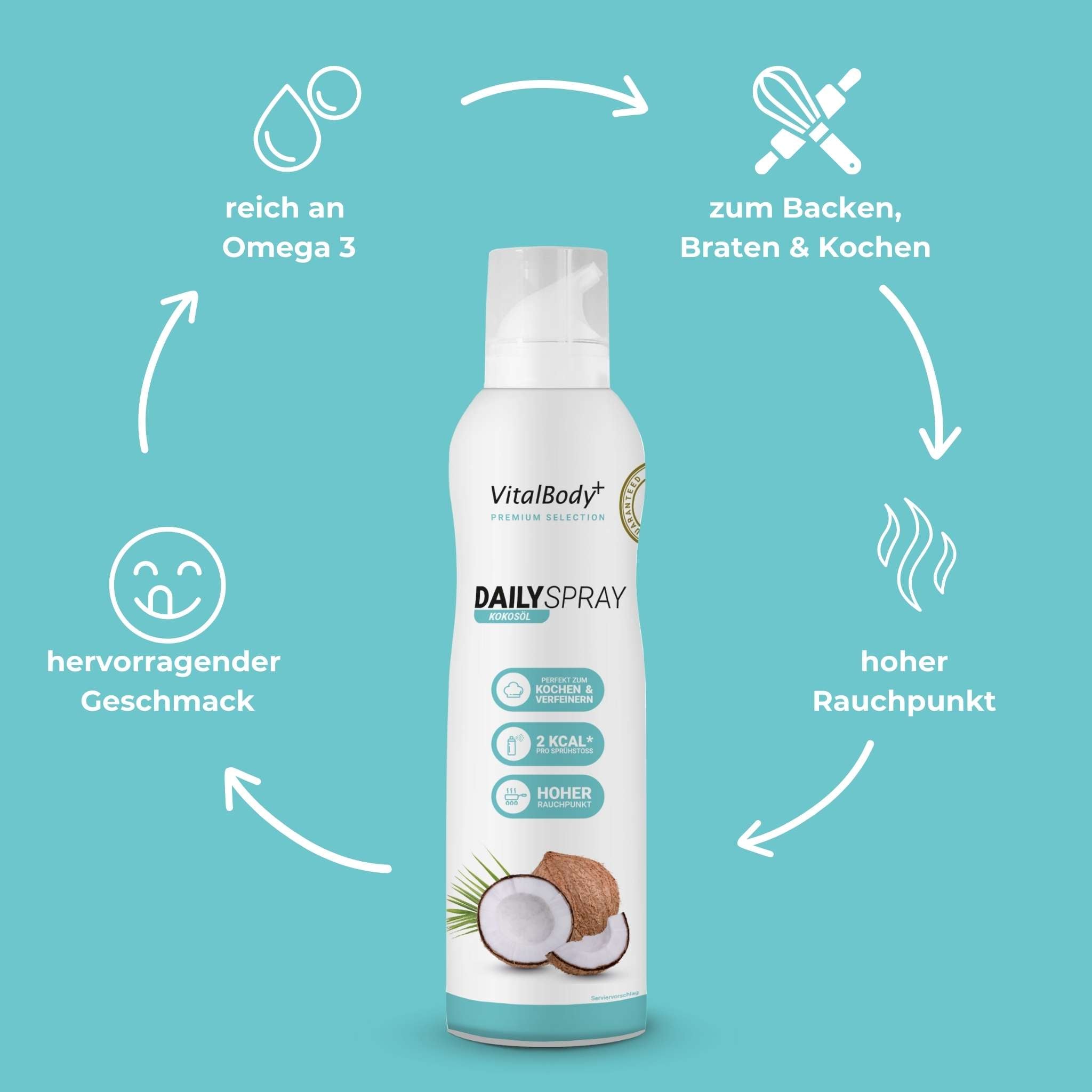 DailySpray - VitalBodyPLUS.de