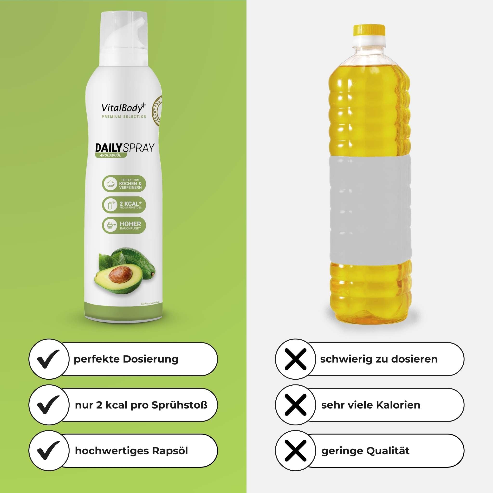 DailySpray - VitalBodyPLUS.de