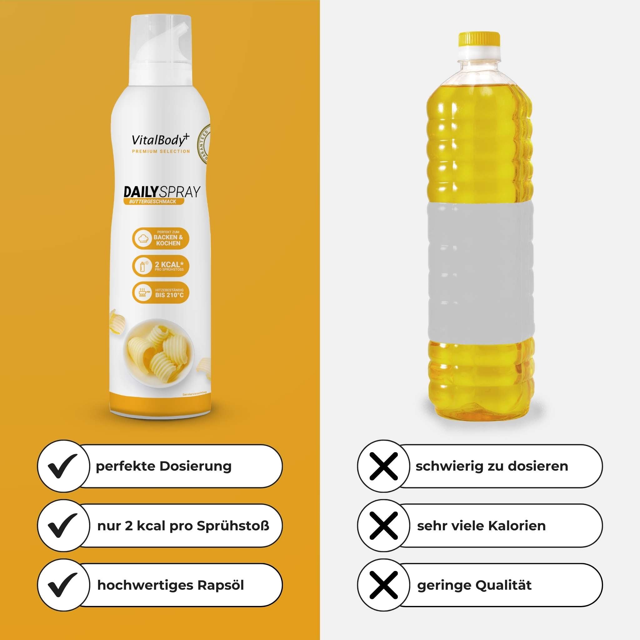 DailySpray - VitalBodyPLUS.de