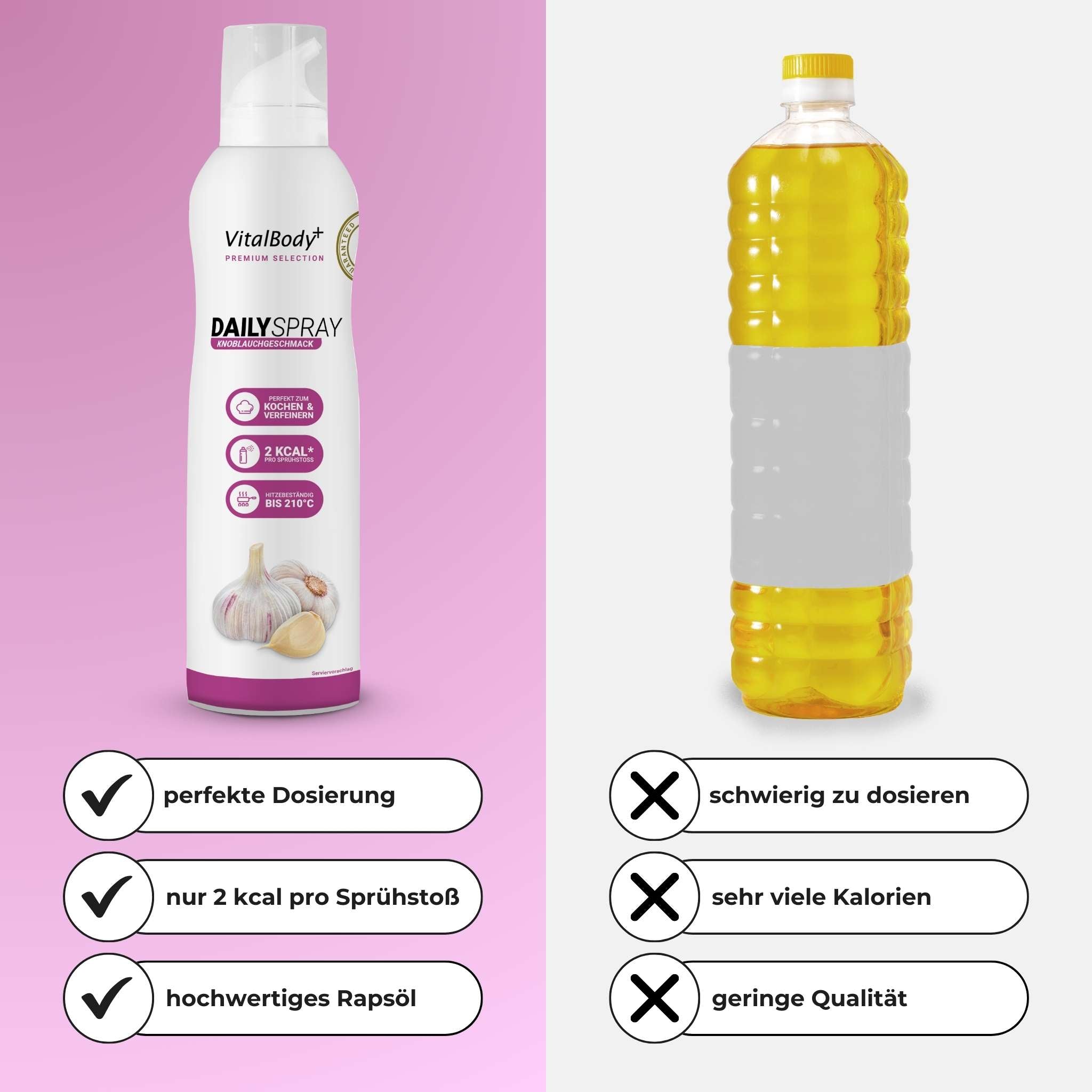 DailySpray - VitalBodyPLUS.de