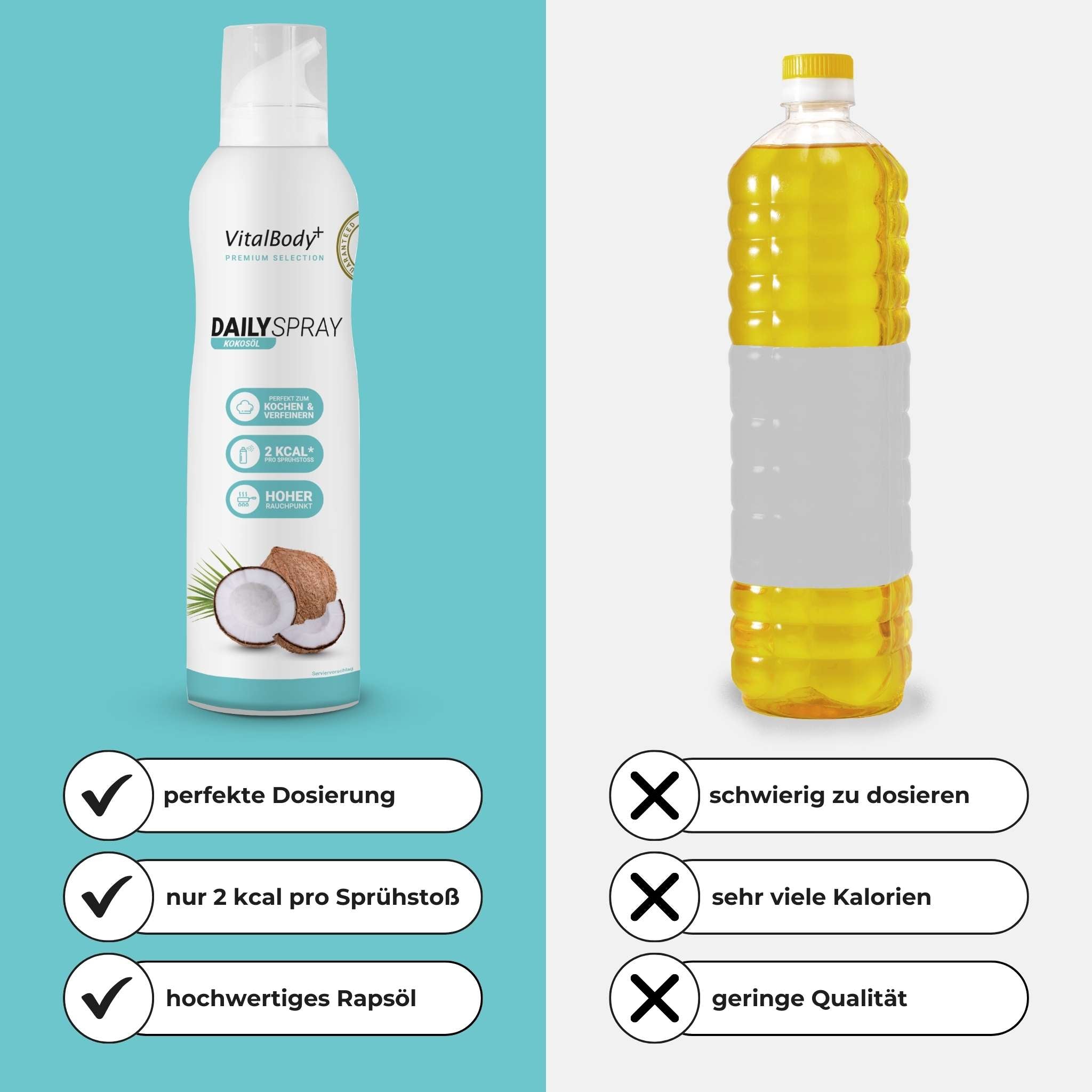 DailySpray - VitalBodyPLUS.de
