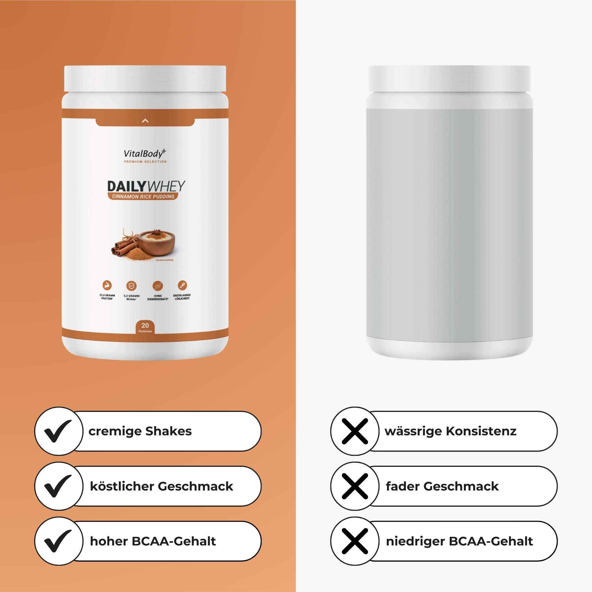 DailyWhey - Whey Protein