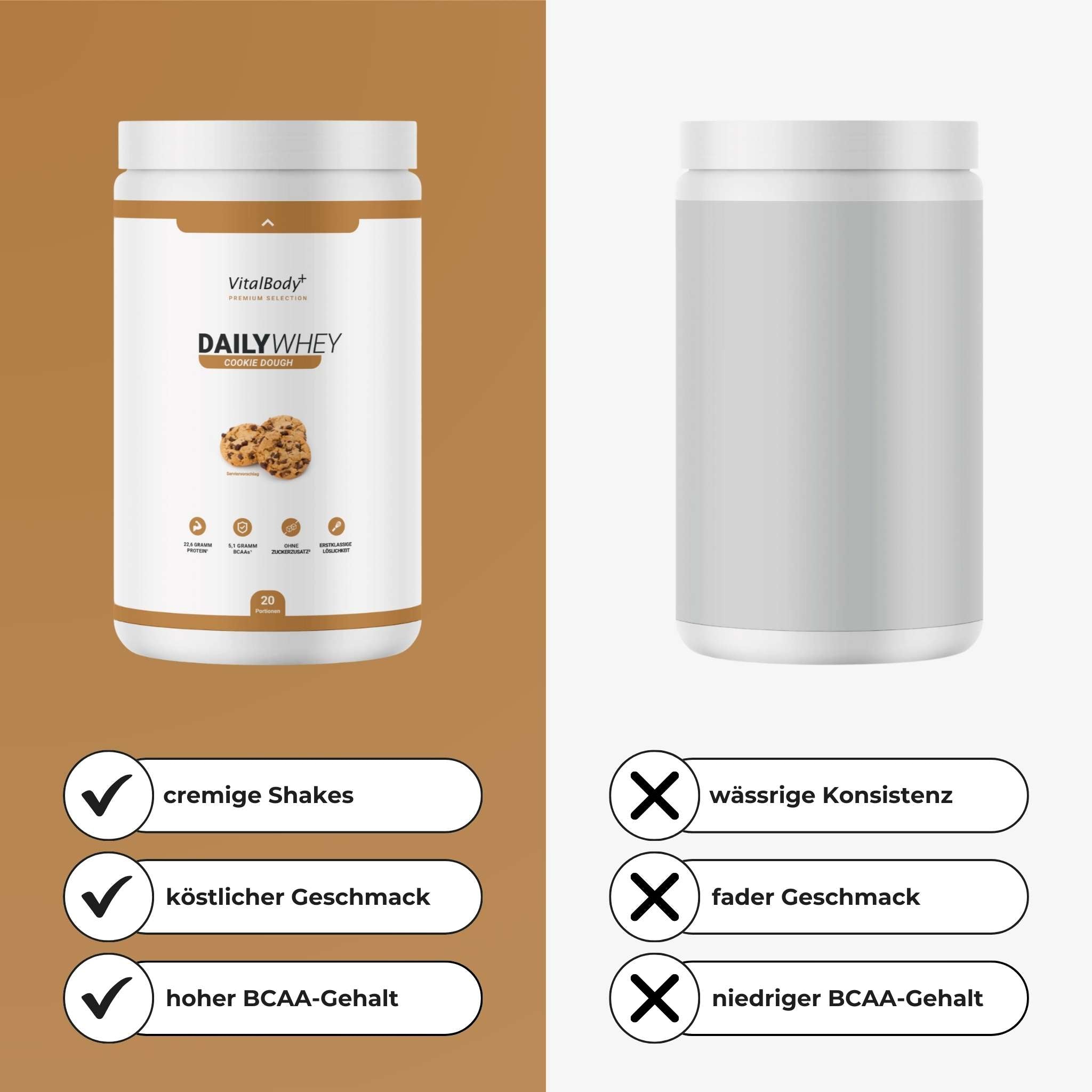 DailyWhey - Whey Protein