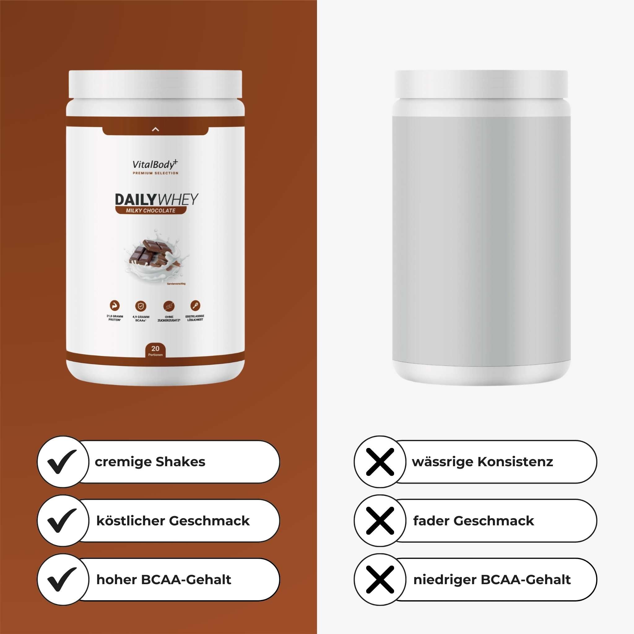 DailyWhey - Whey Protein
