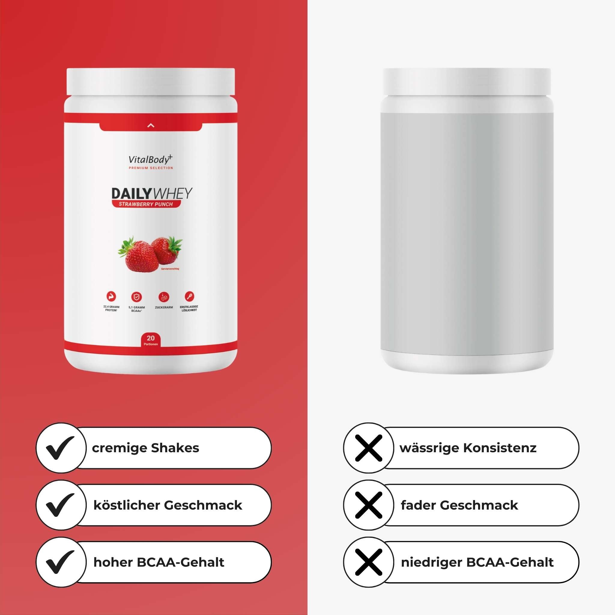 DailyWhey - Whey Protein