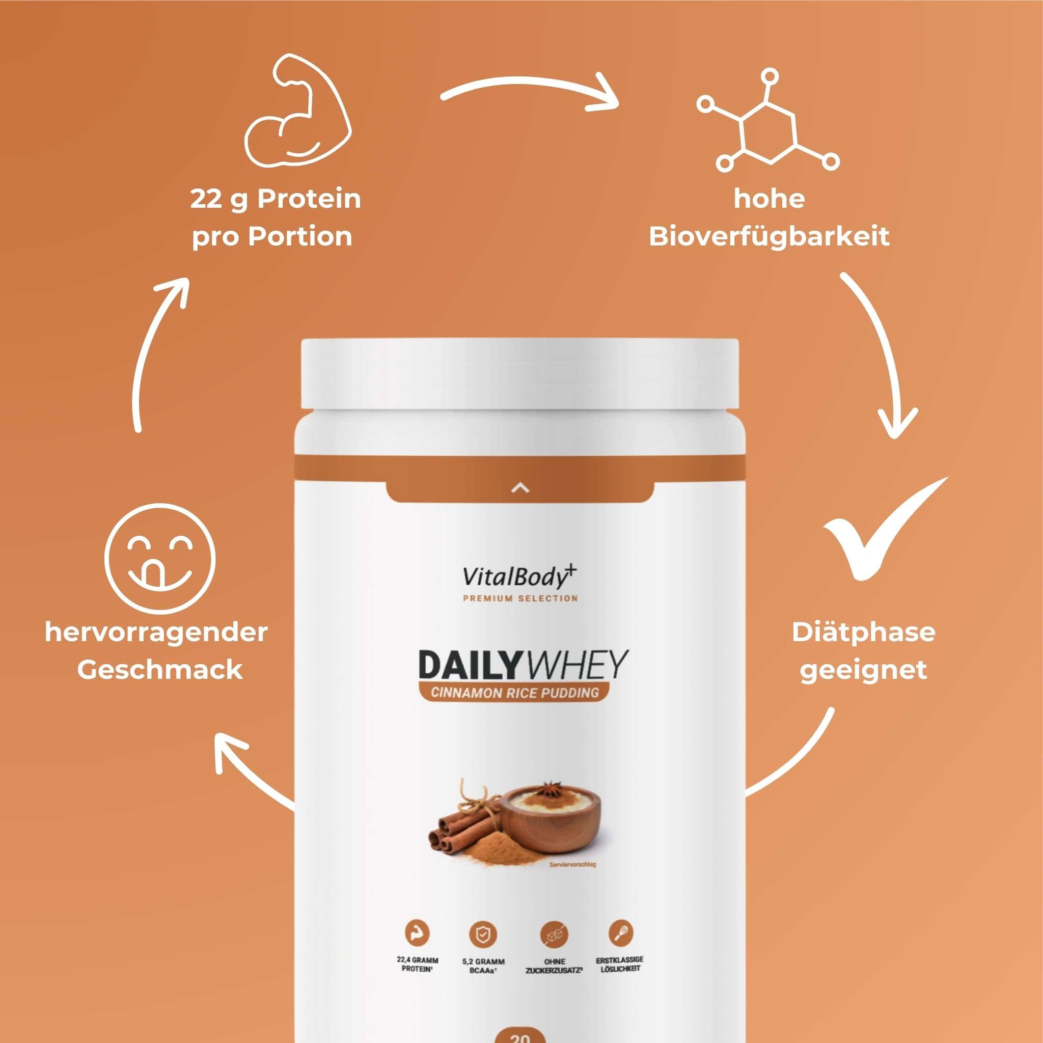 DailyWhey - Whey Protein