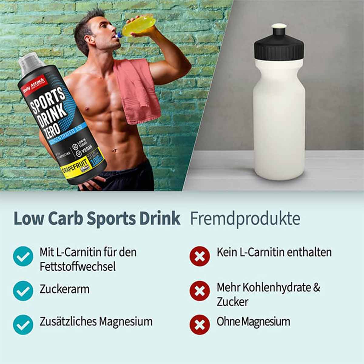 Zero Getränkesirup - 1000 ml - VitalBodyPLUS.de