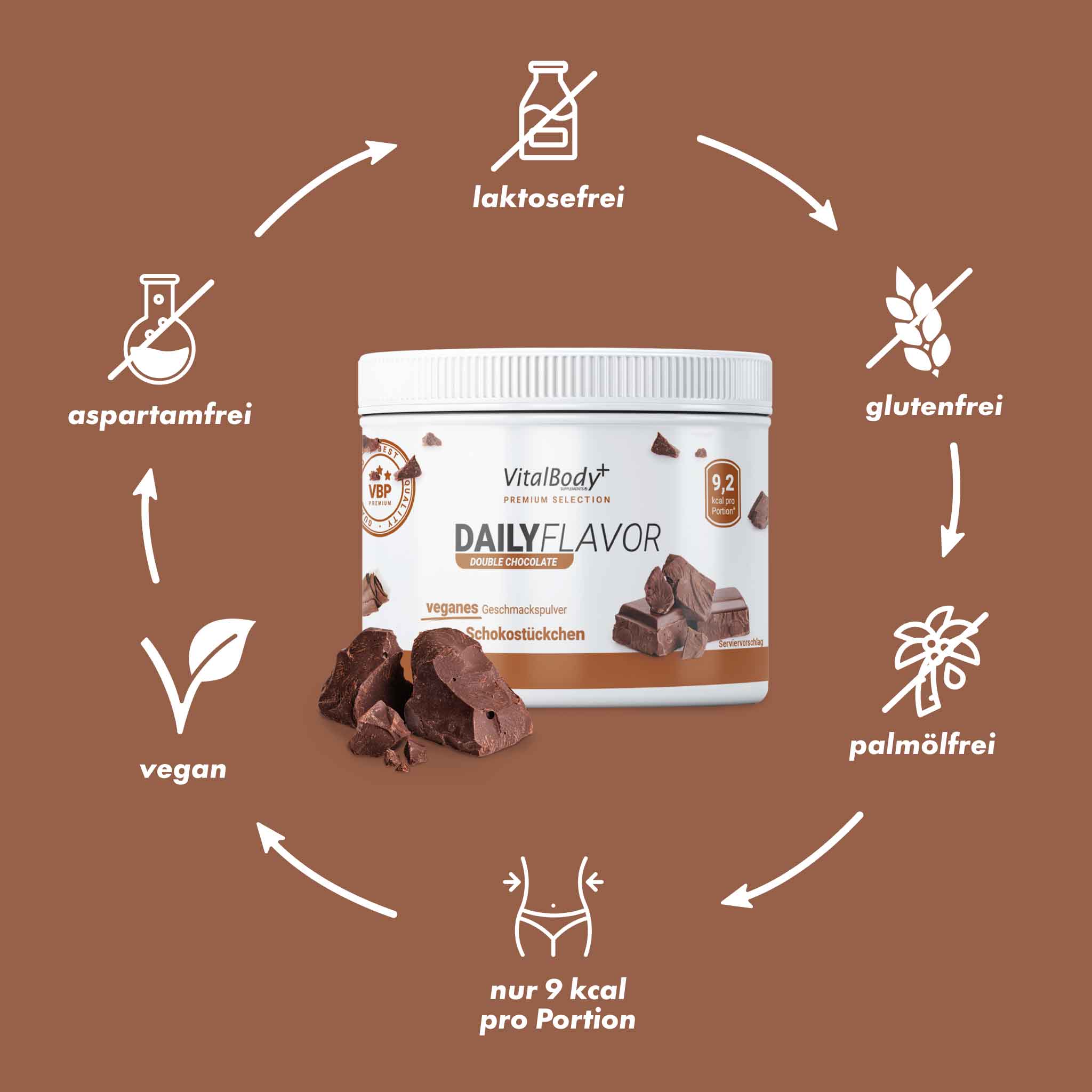 DailyFlavor - VitalBodyPLUS.de