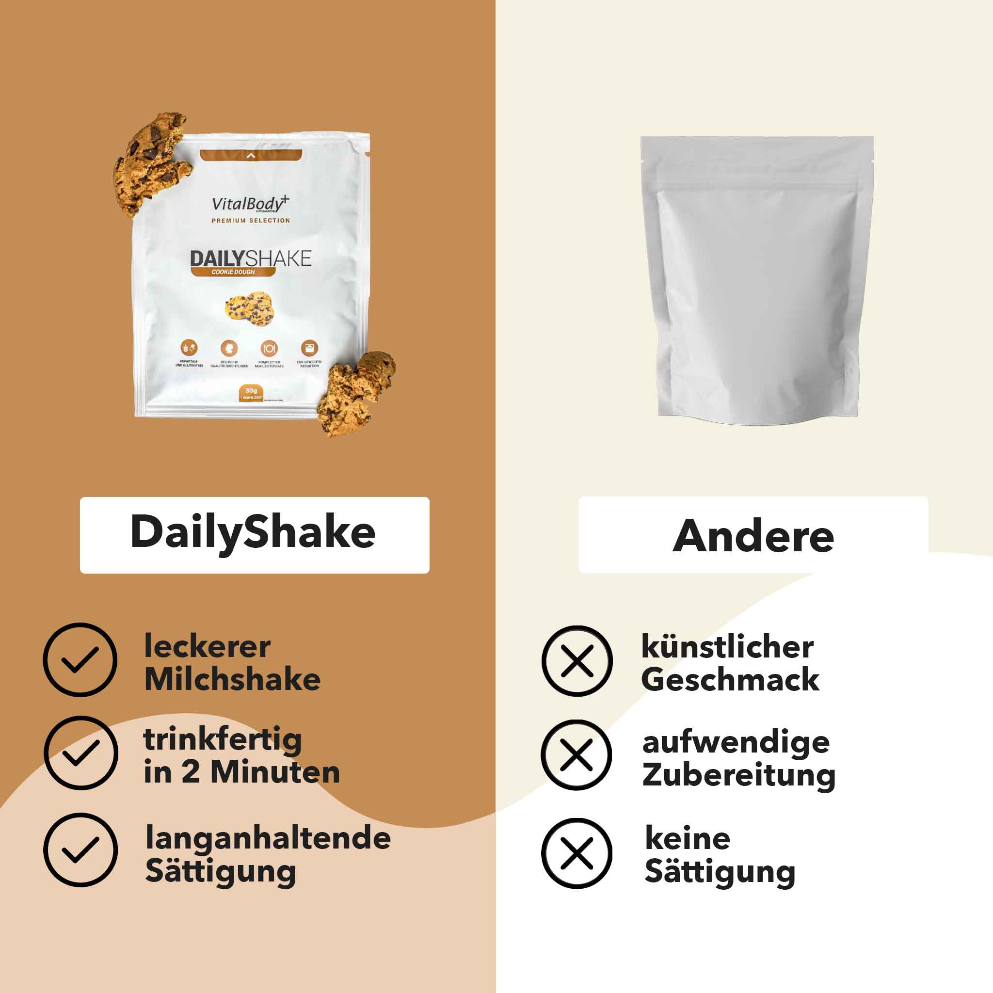 DailyShake