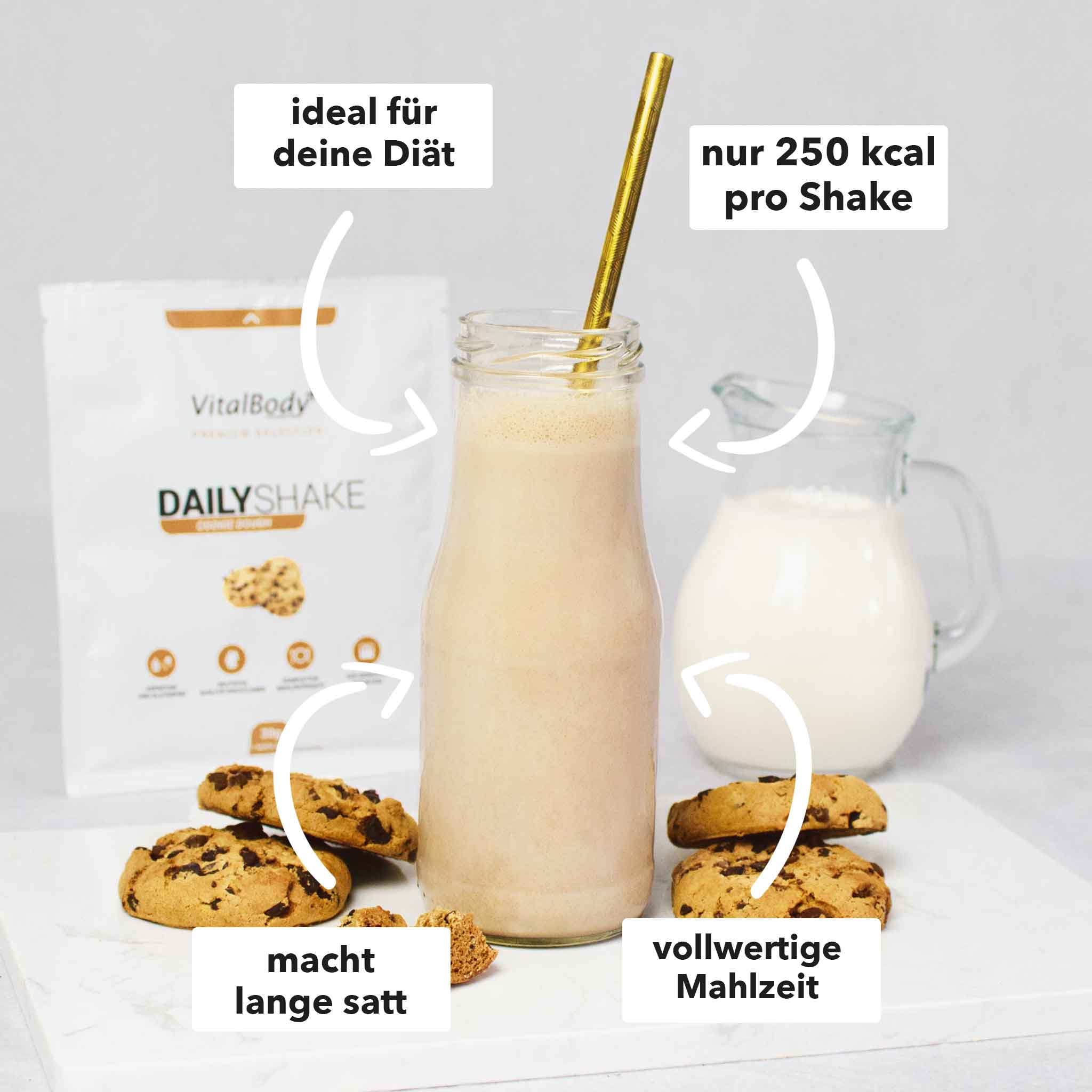 DailyShake
