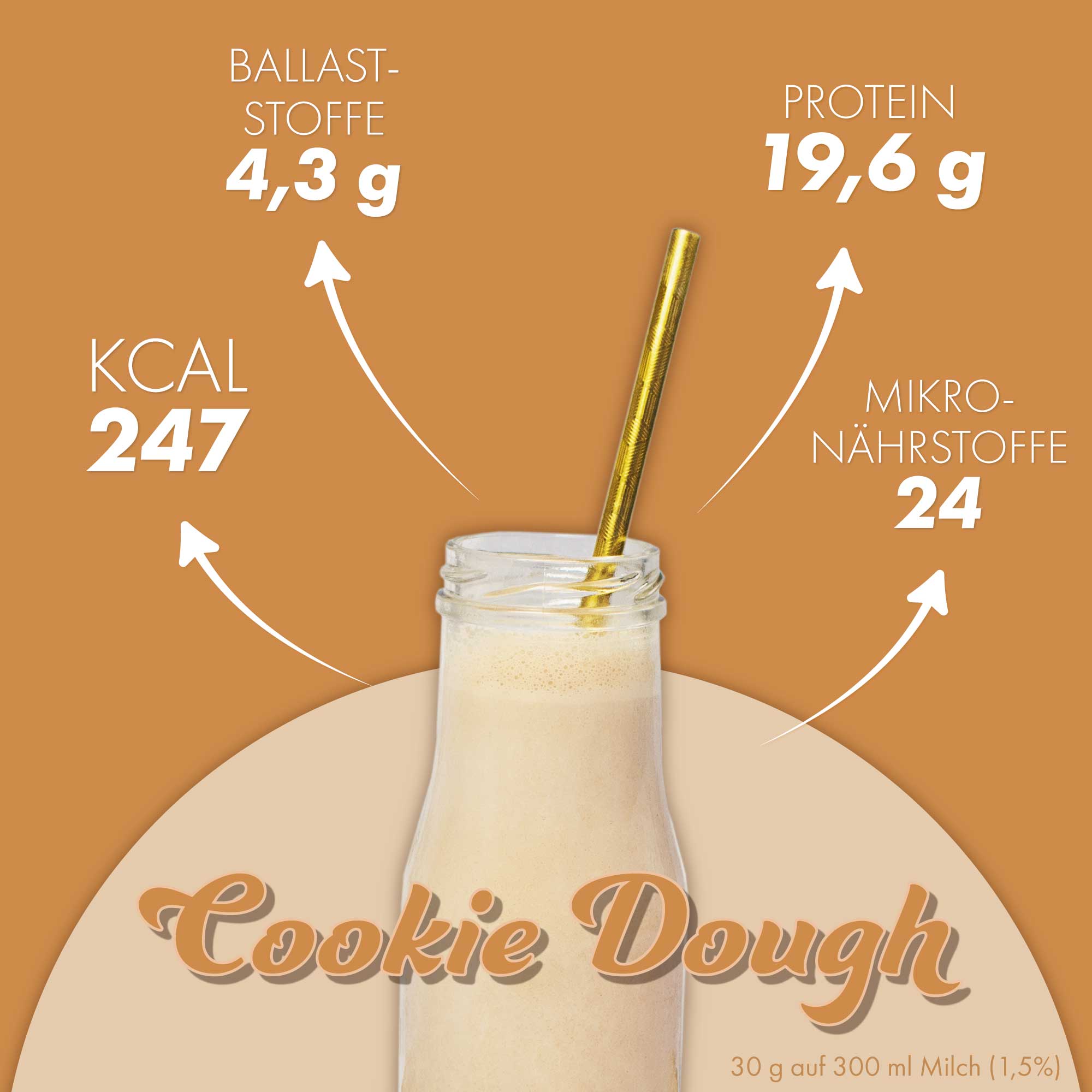 DailyShake