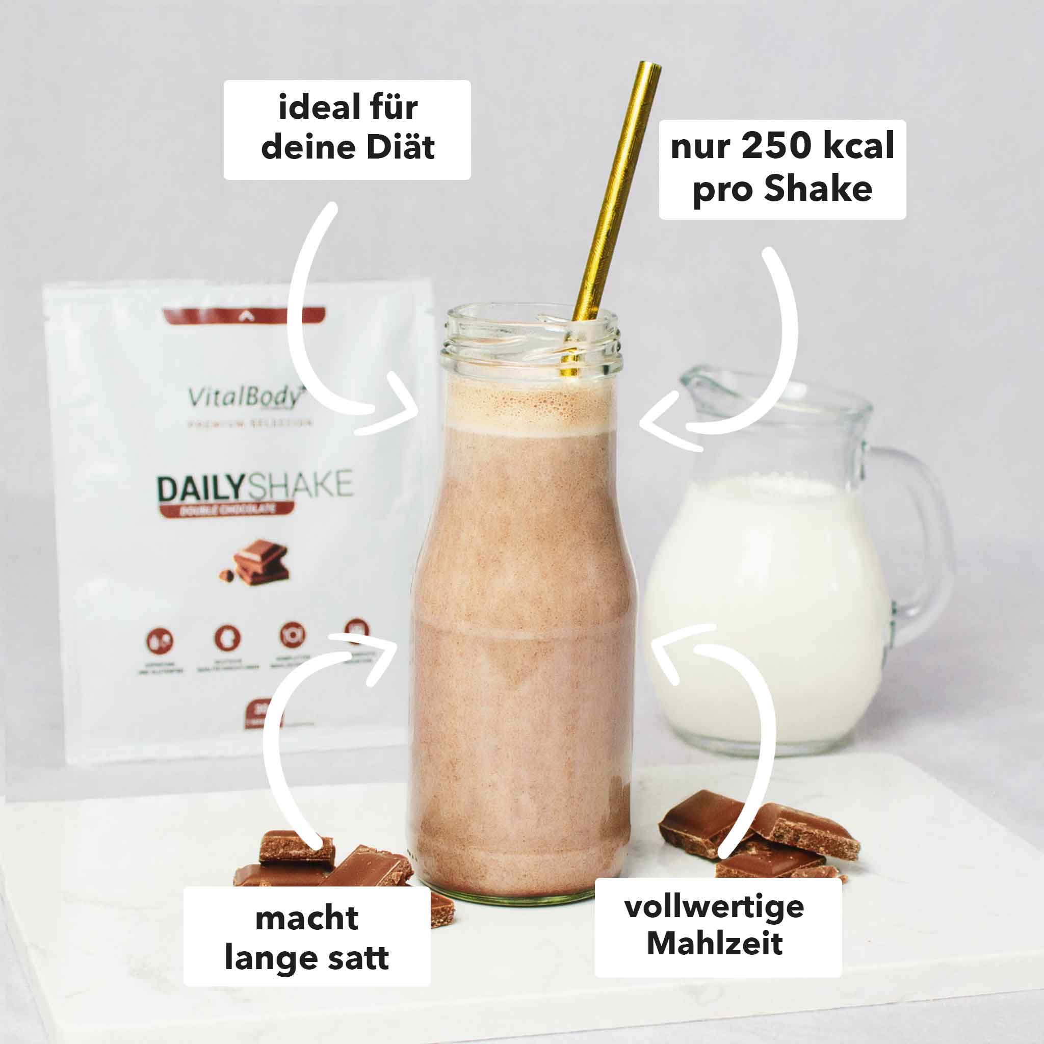 DailyShake