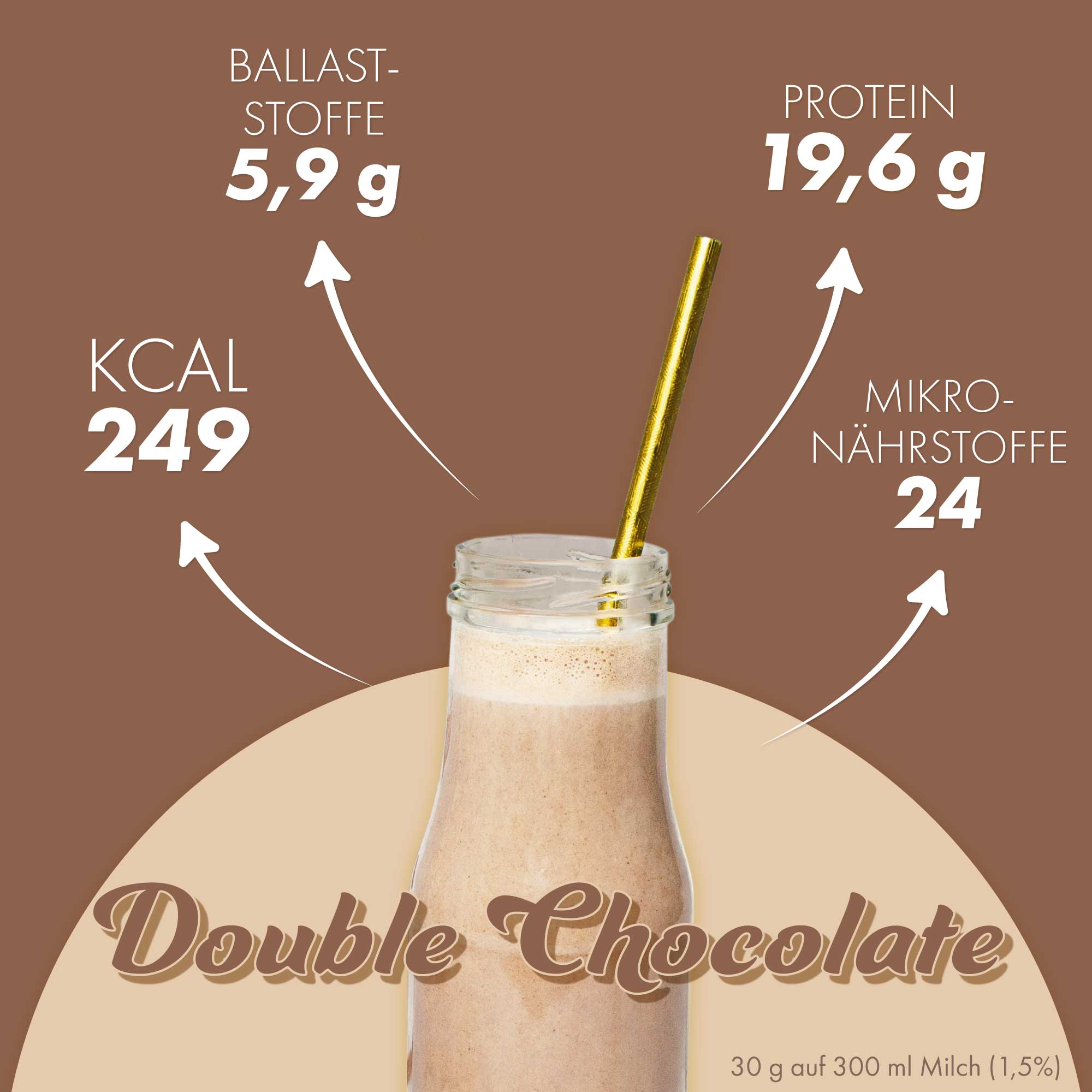 DailyShake