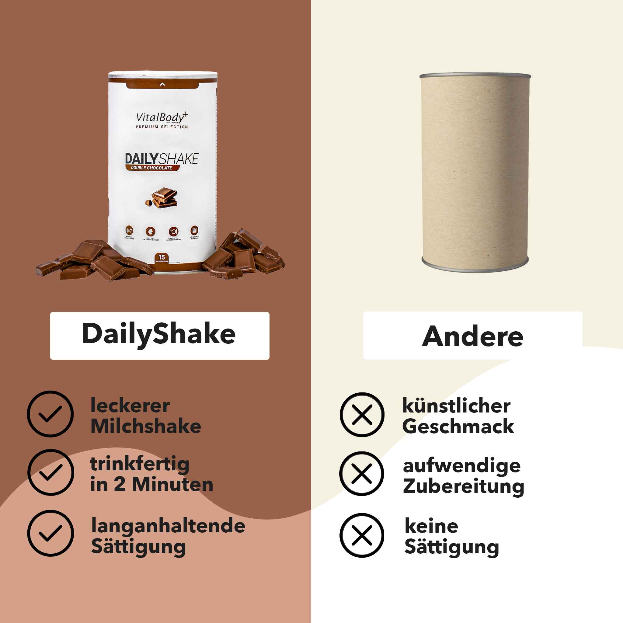 DailyShake
