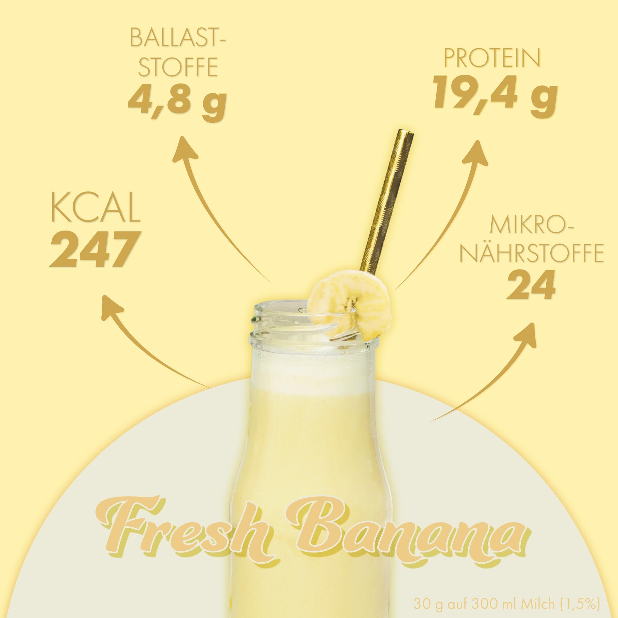 DailyShake