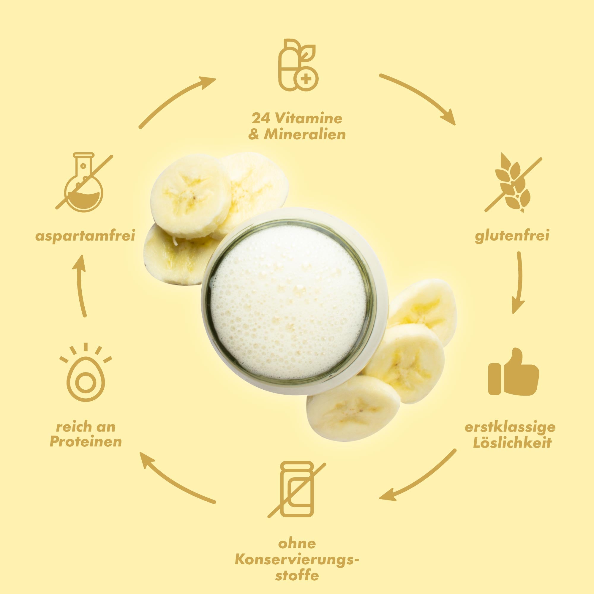 DailyShake