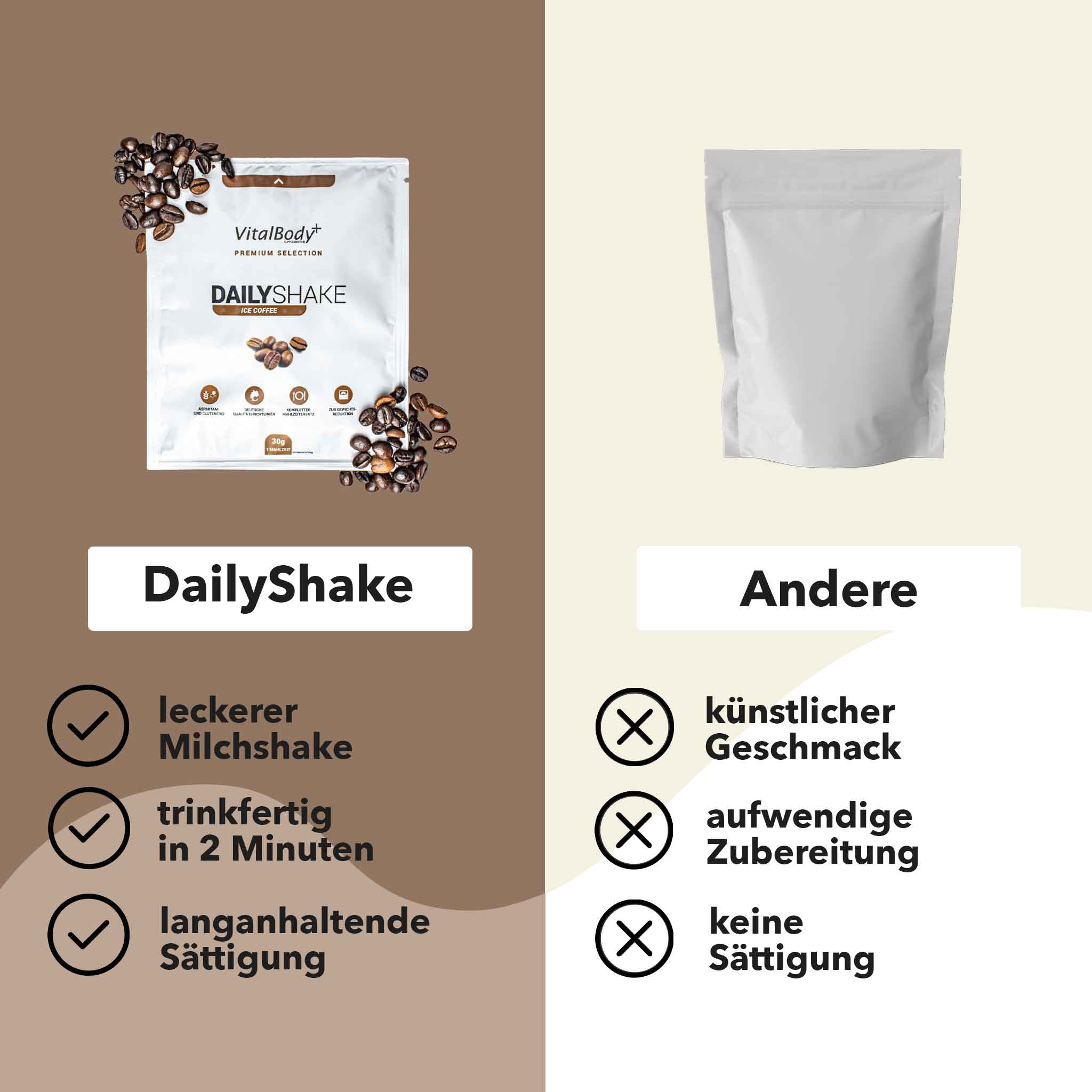 DailyShake