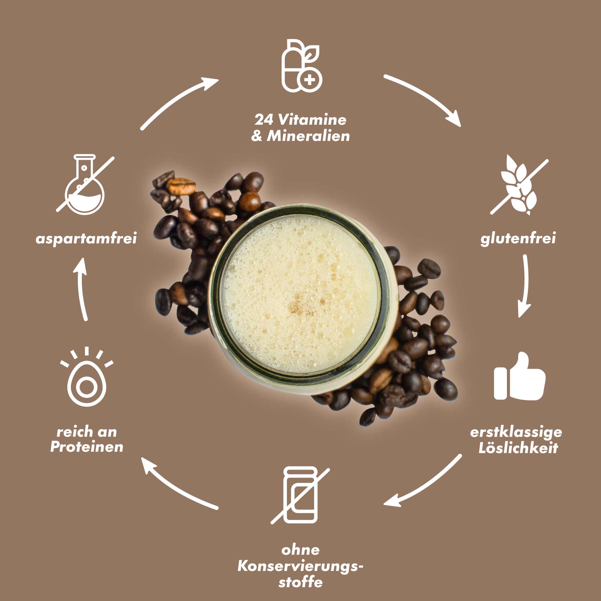 DailyShake