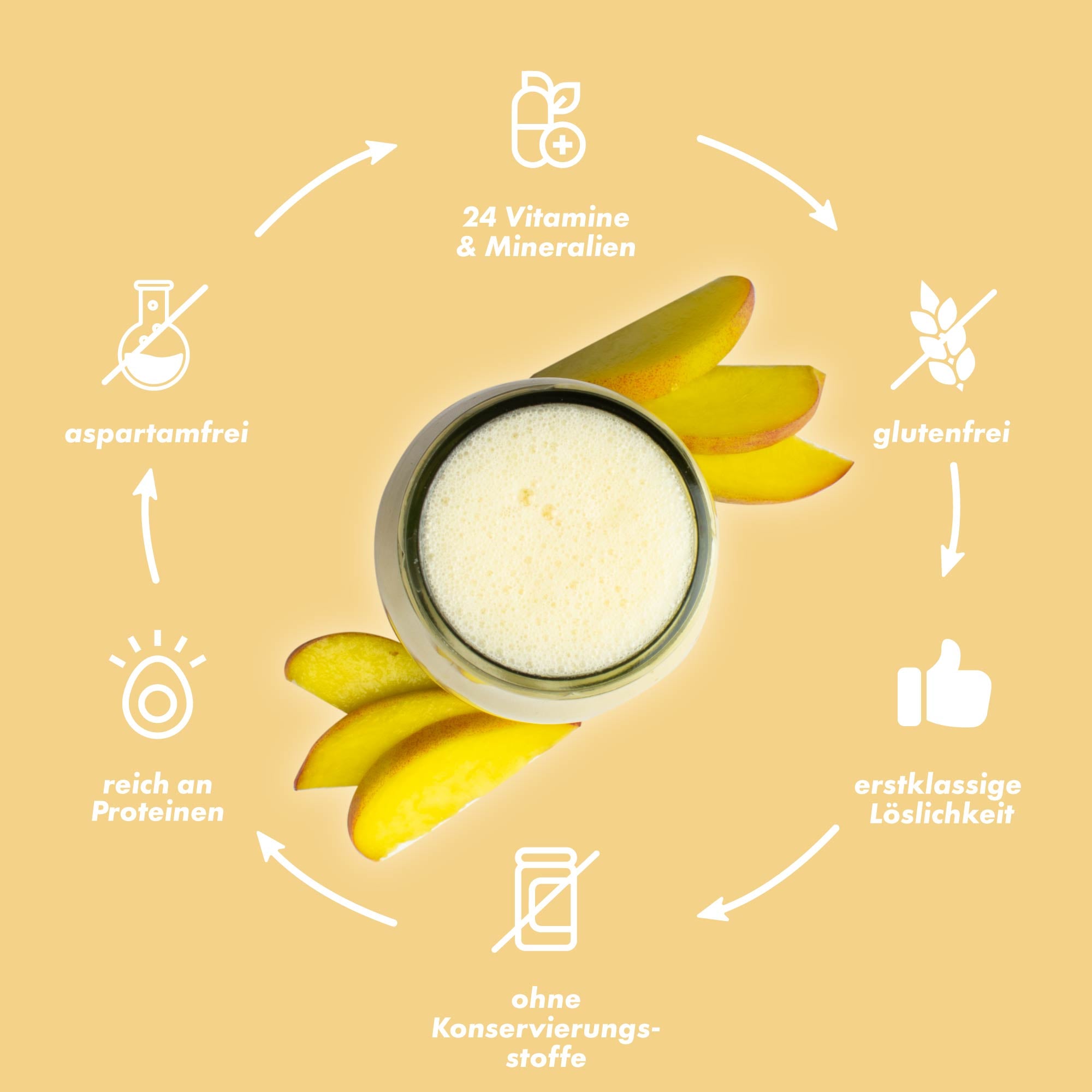 DailyShake