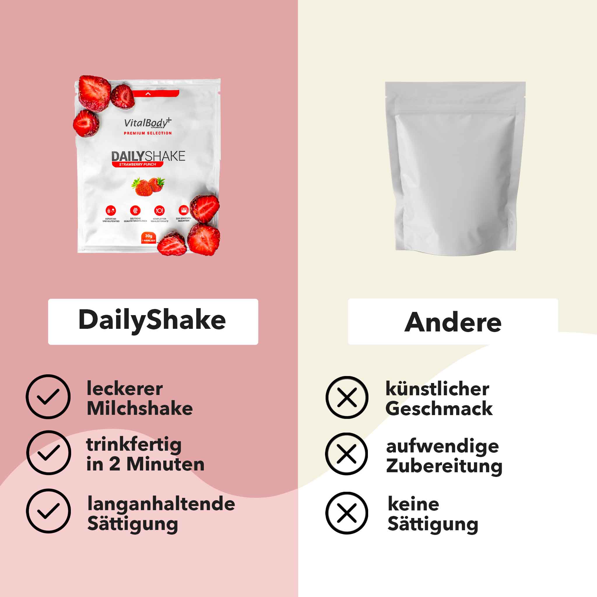 DailyShake