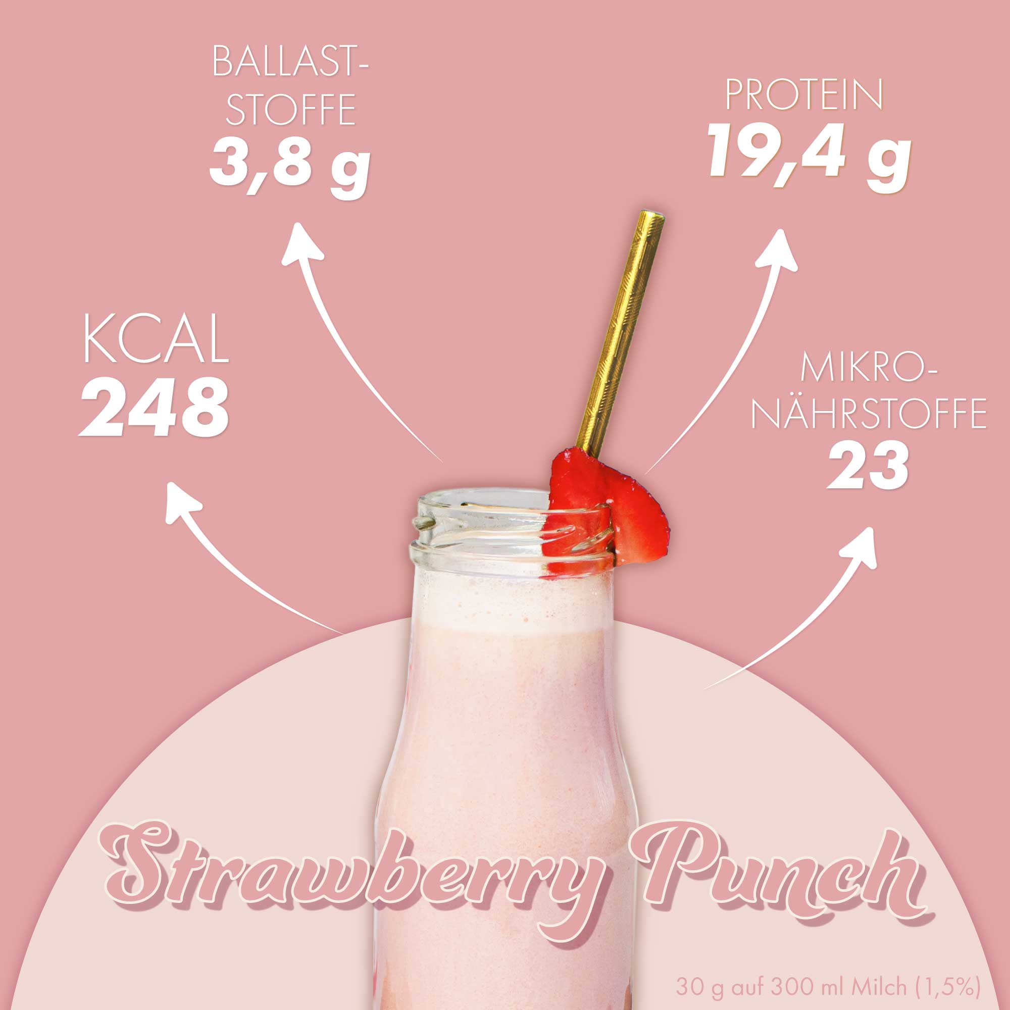 DailyShake