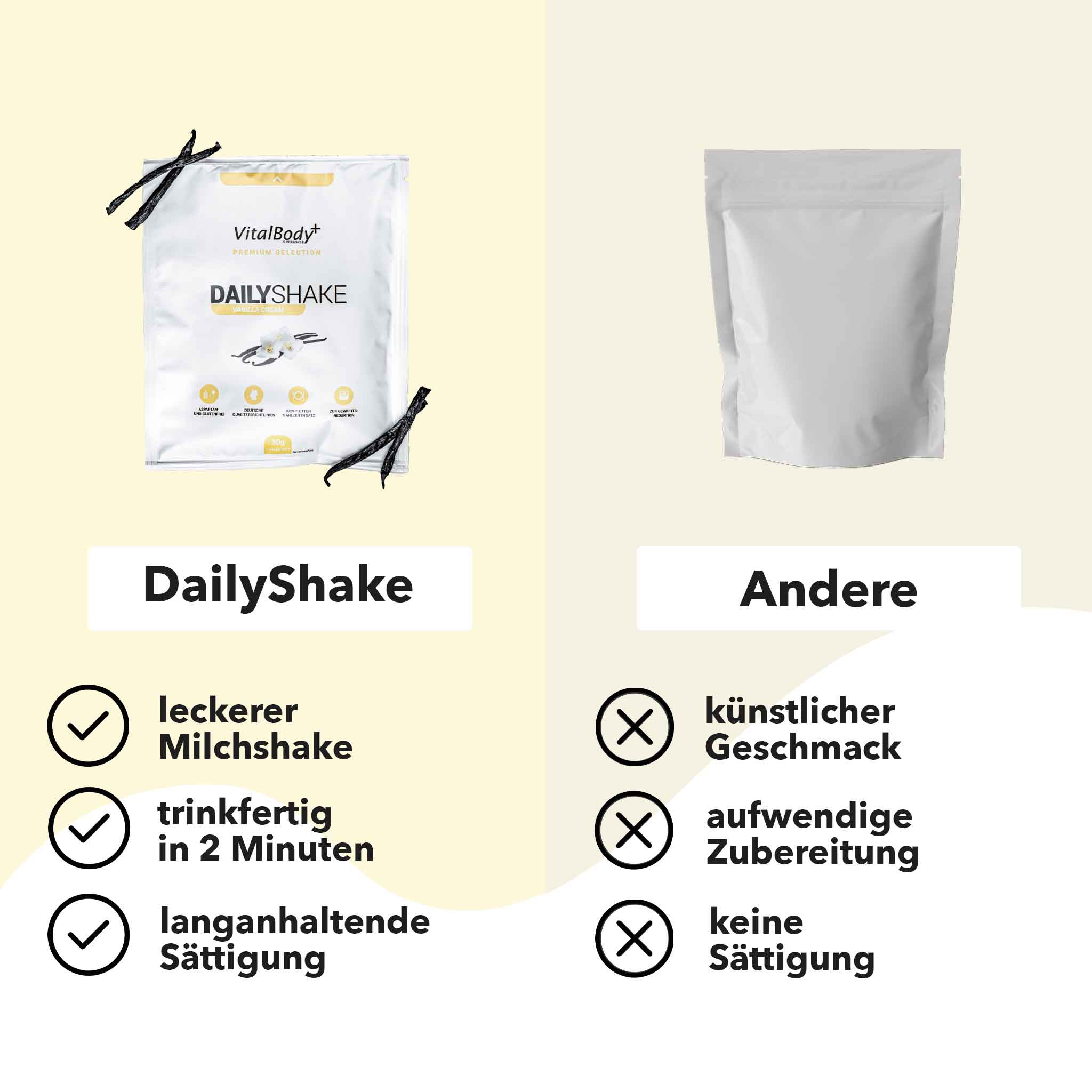 DailyShake