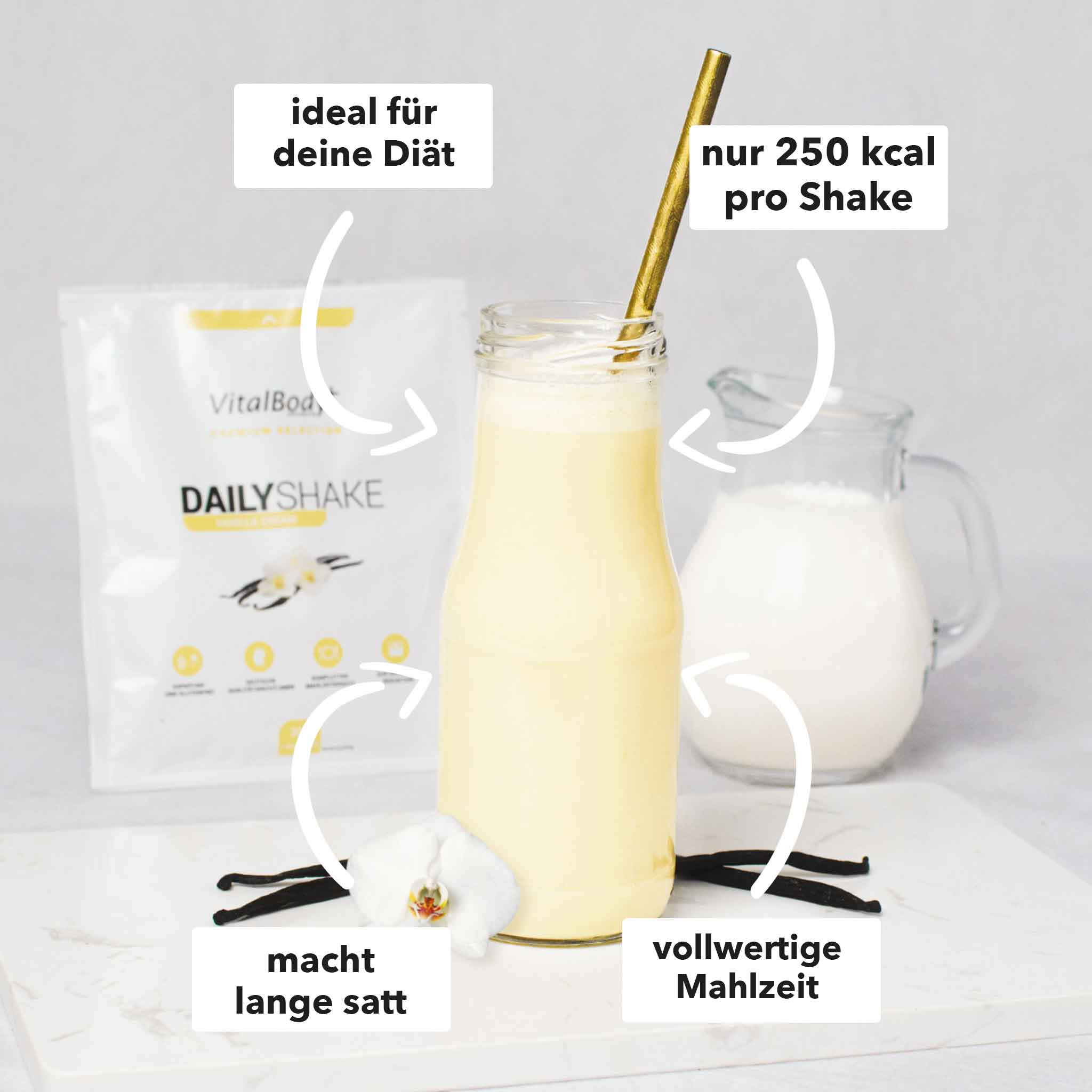DailyShake