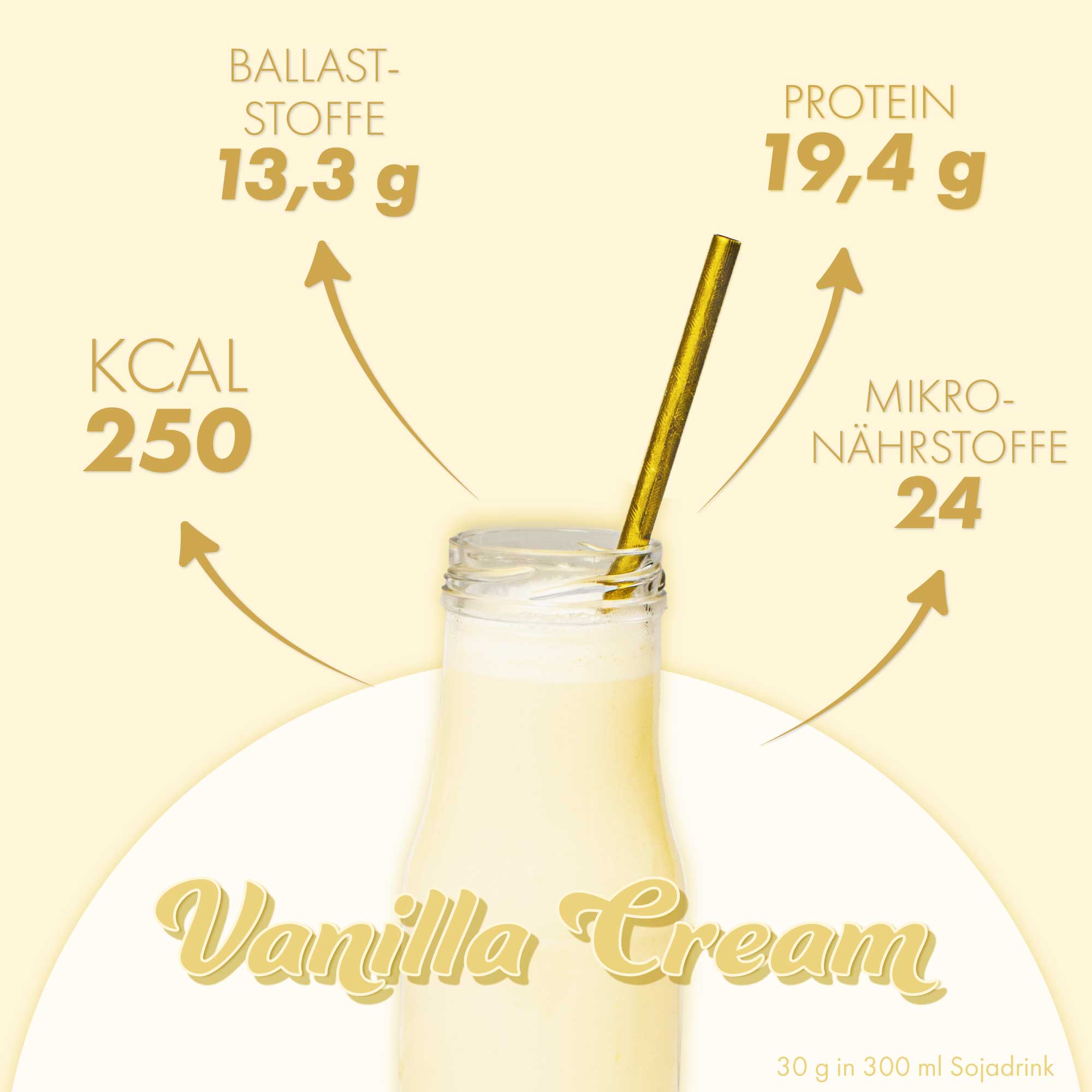 DailyShake