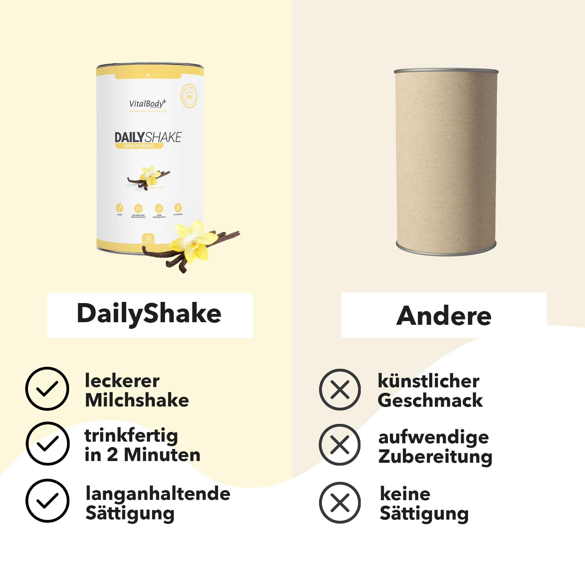 DailyShake