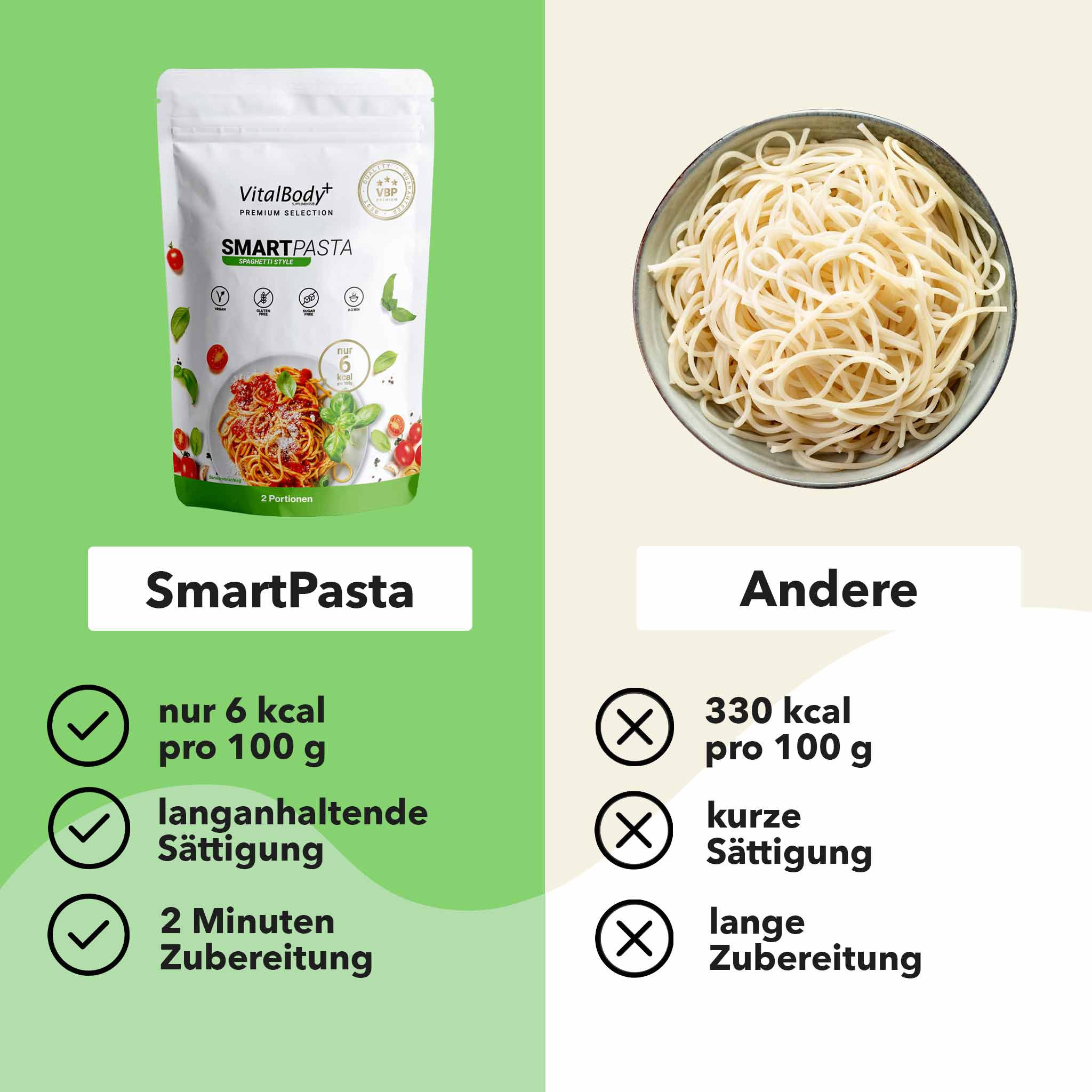 SmartPasta & Rice - VitalBodyPLUS.de