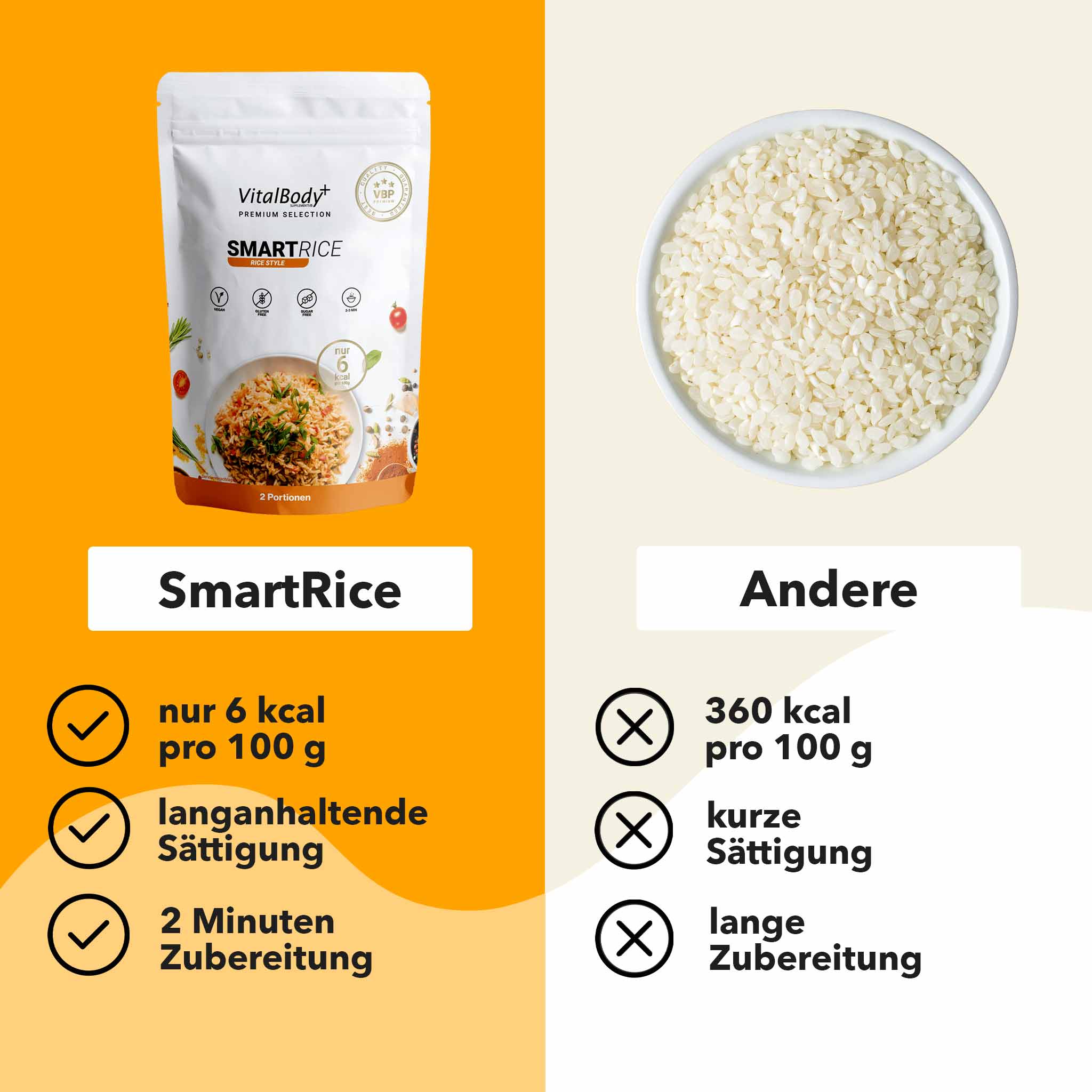 SmartPasta & Rice - VitalBodyPLUS.de