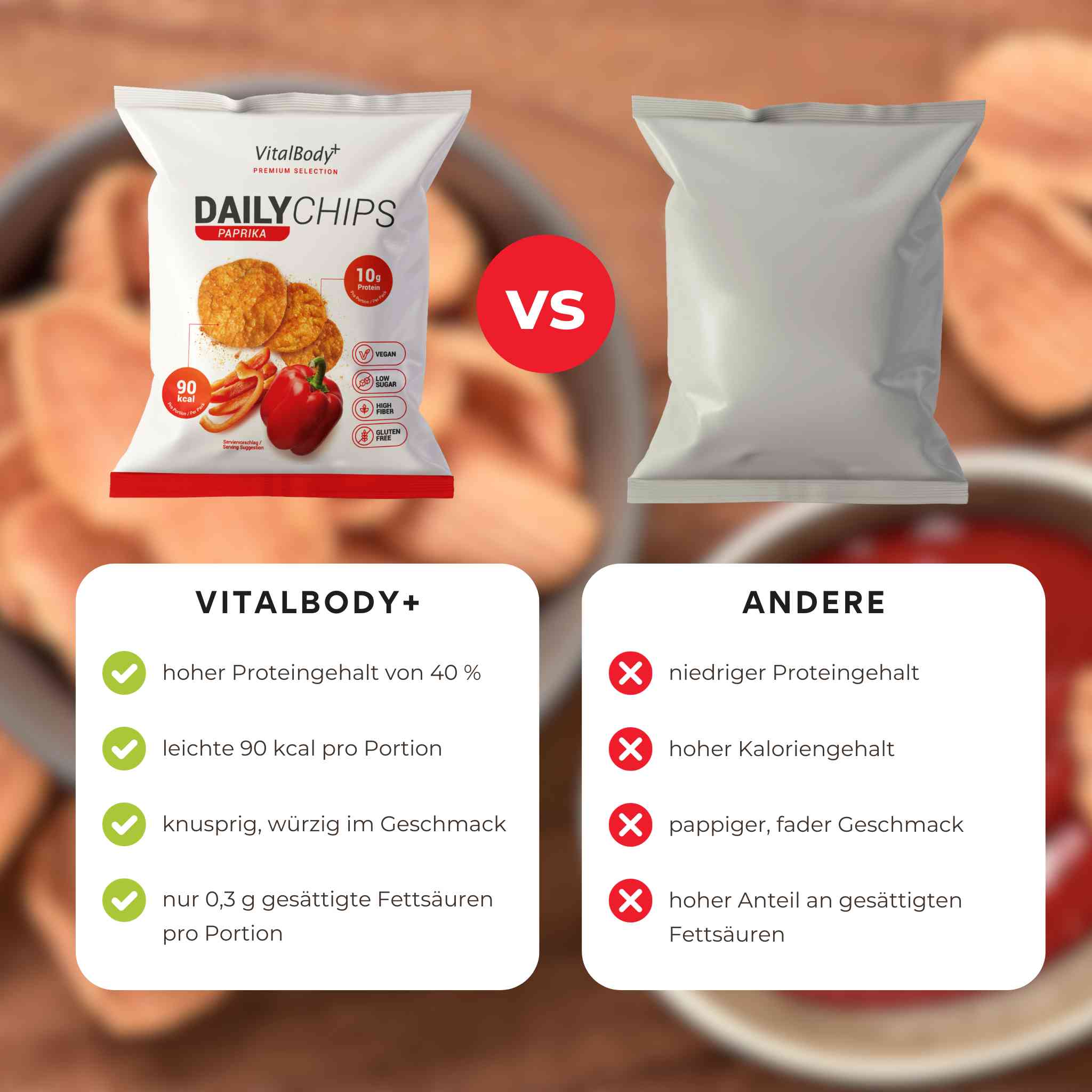 DailyChips - VitalBodyPLUS.de