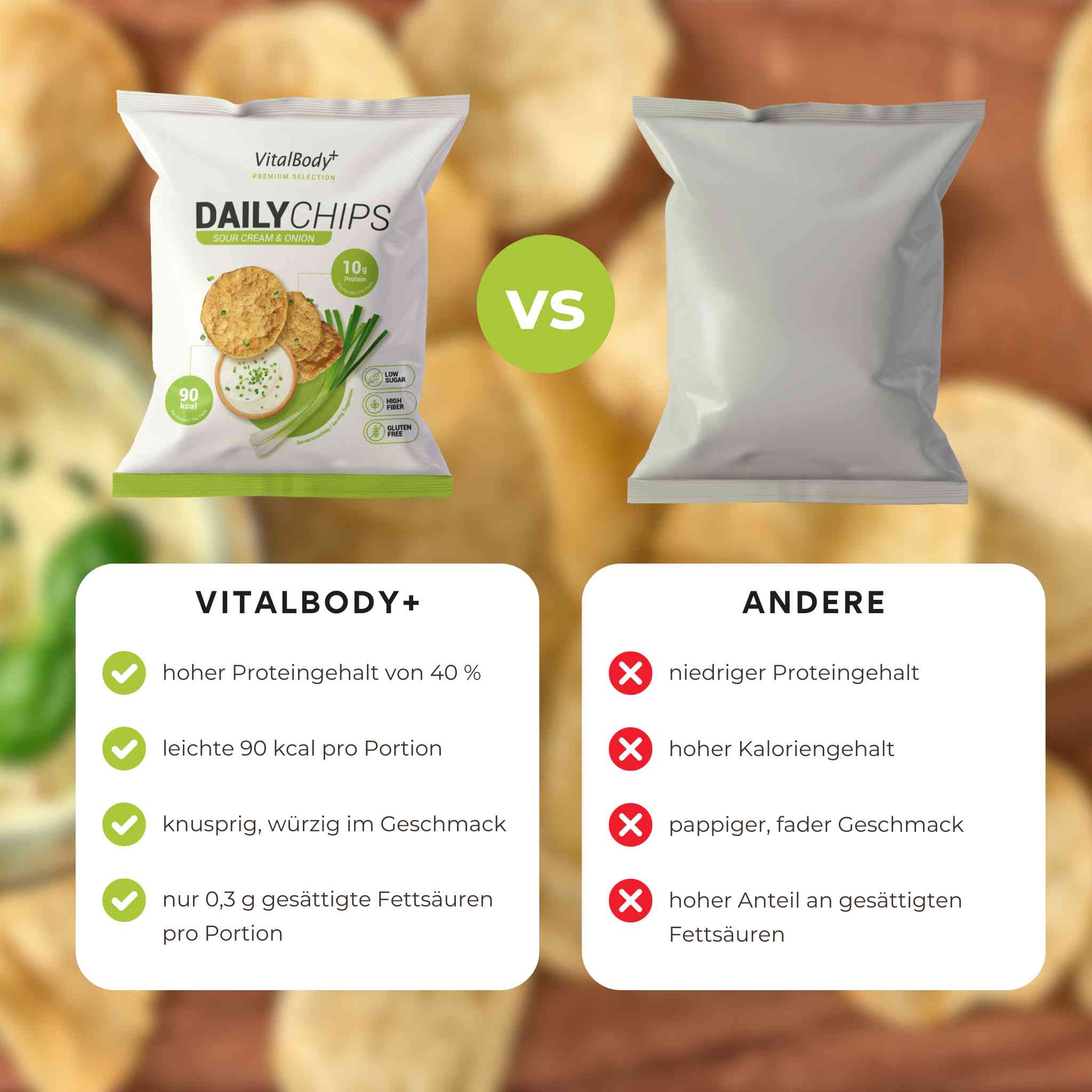 DailyChips - VitalBodyPLUS.de