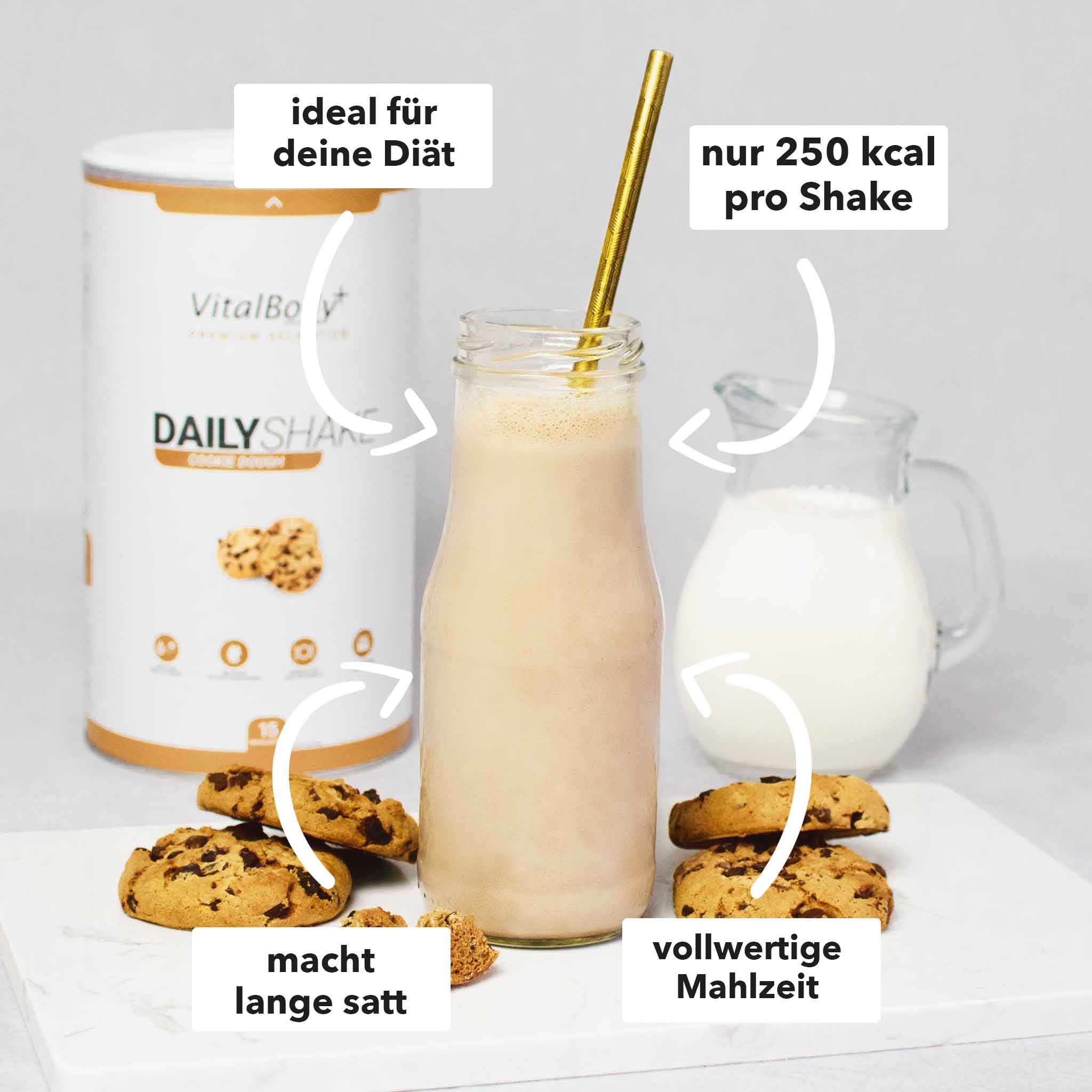 DailyShake