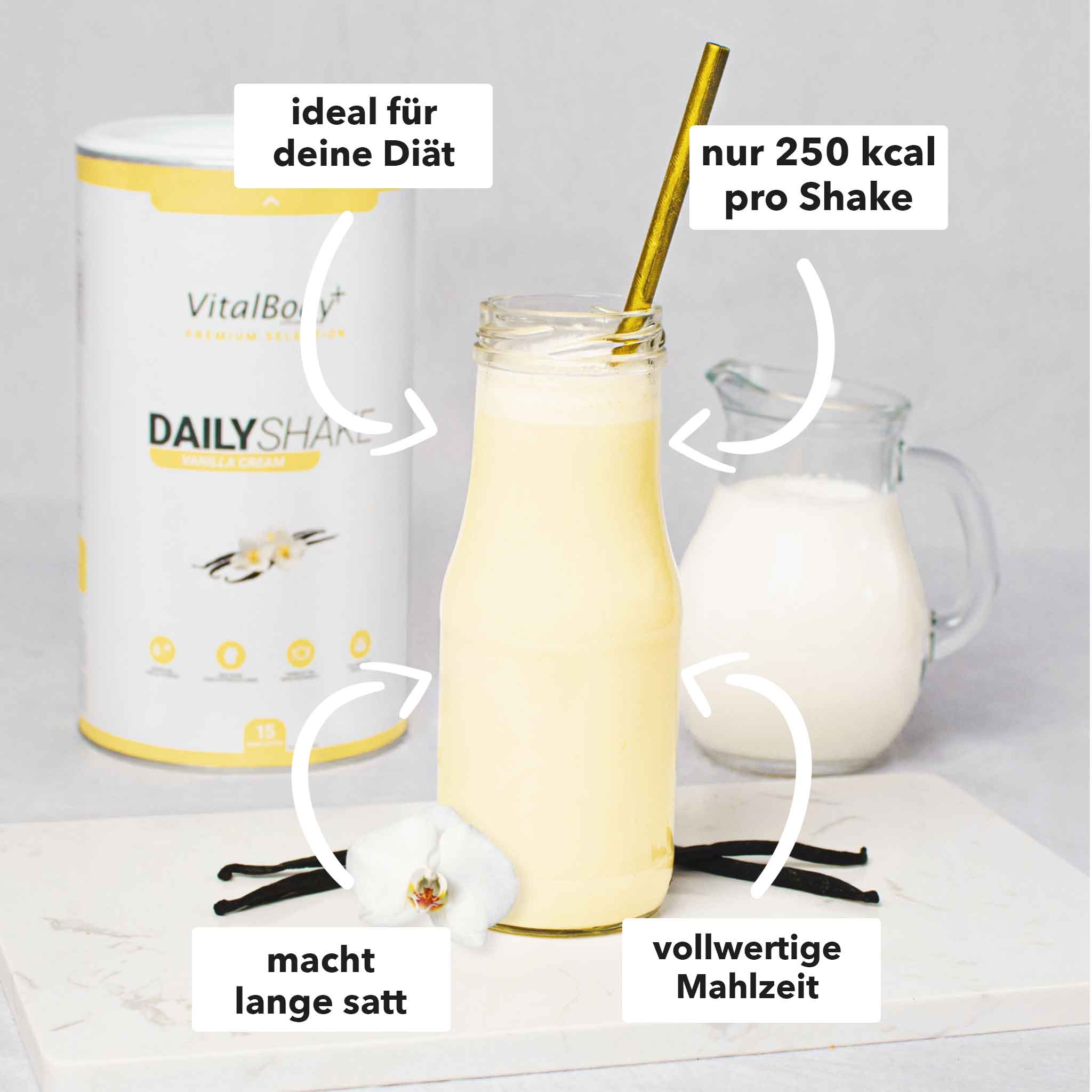 DailyShake