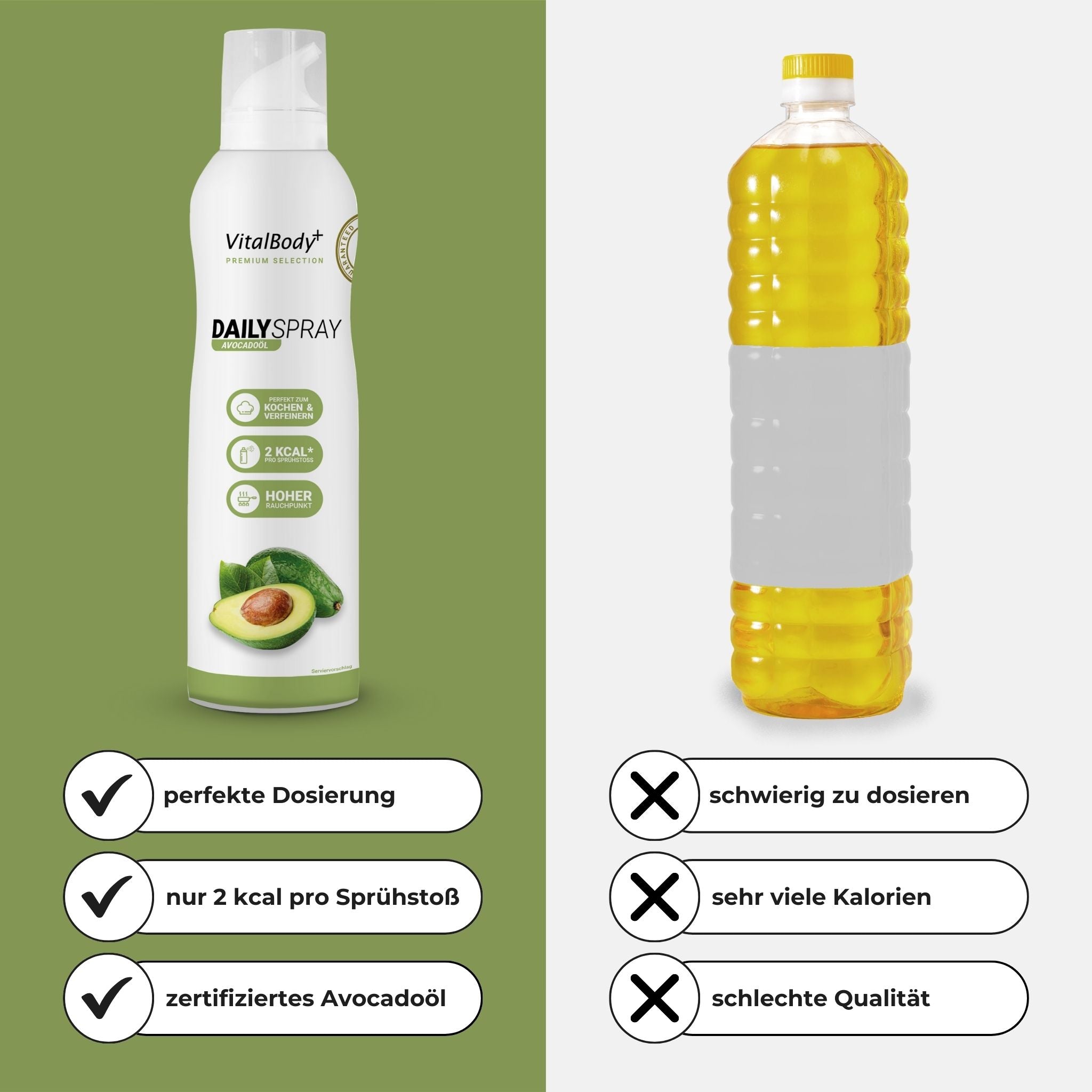 DailySpray - VitalBodyPLUS.de