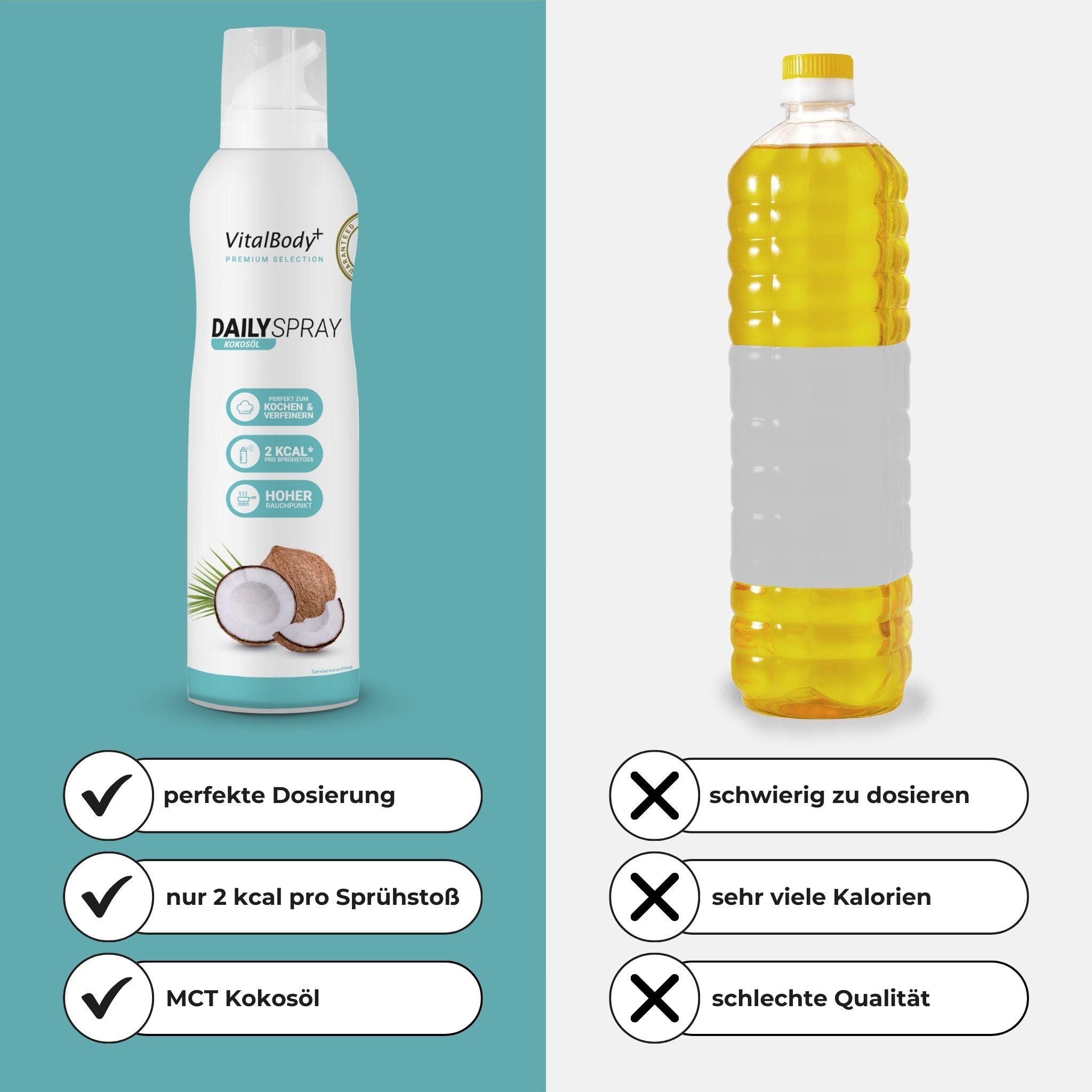 DailySpray - VitalBodyPLUS.de