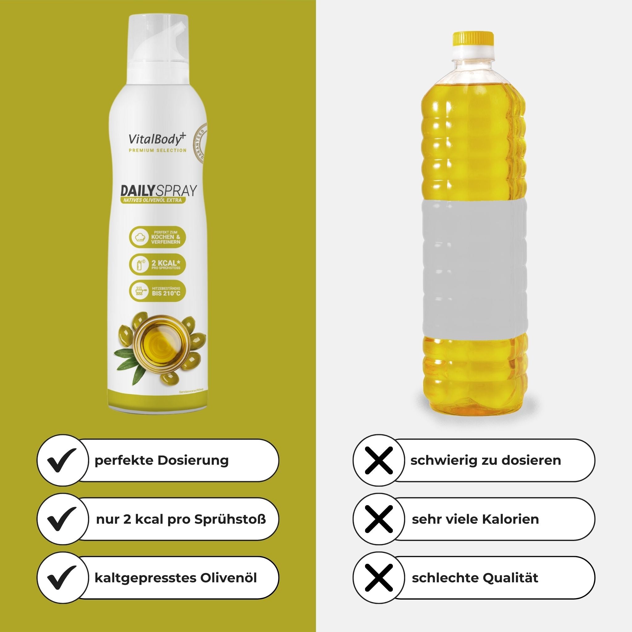 DailySpray - VitalBodyPLUS.de