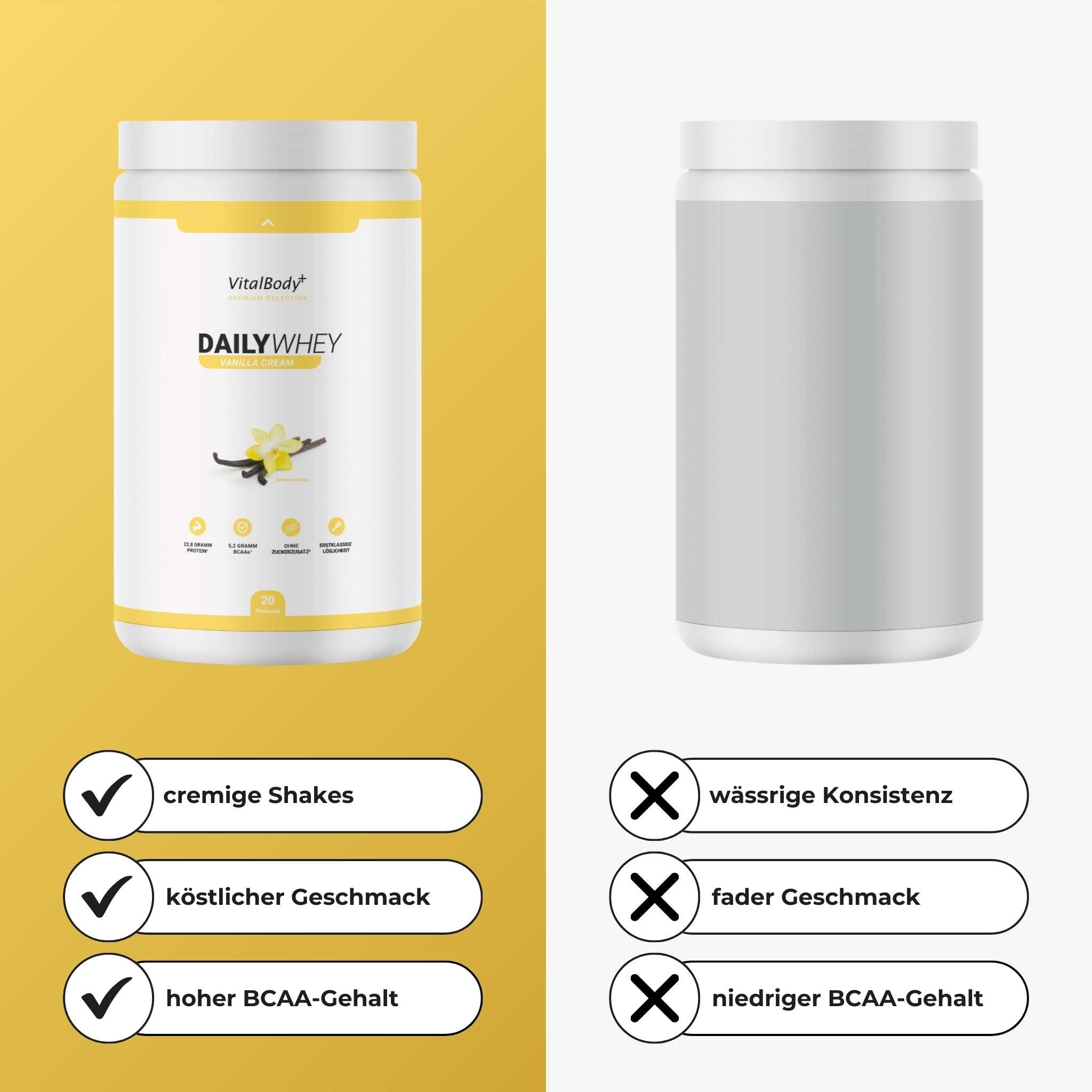 DailyWhey