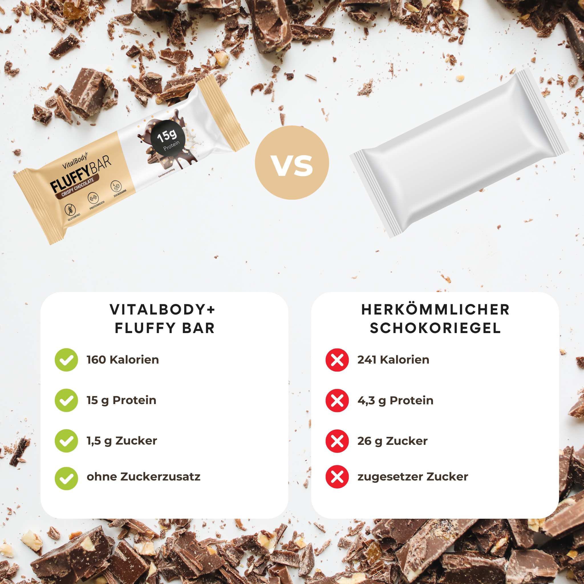 Fluffy Bar Proteinriegel - VitalBodyPLUS.de