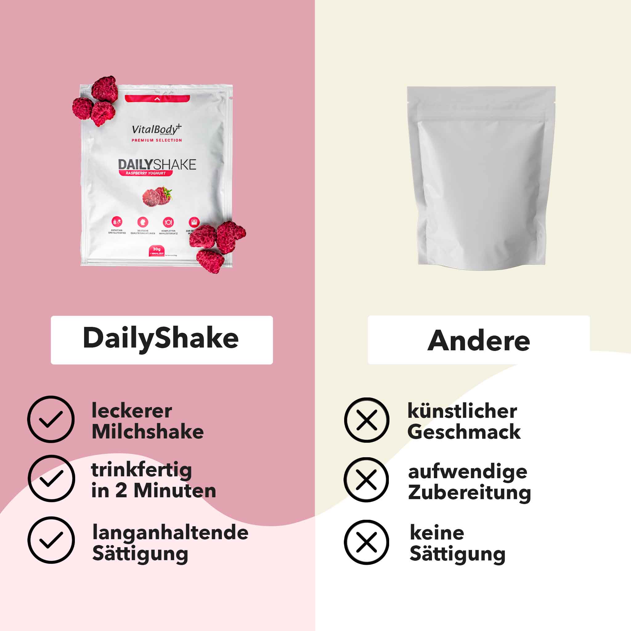 DailyShake