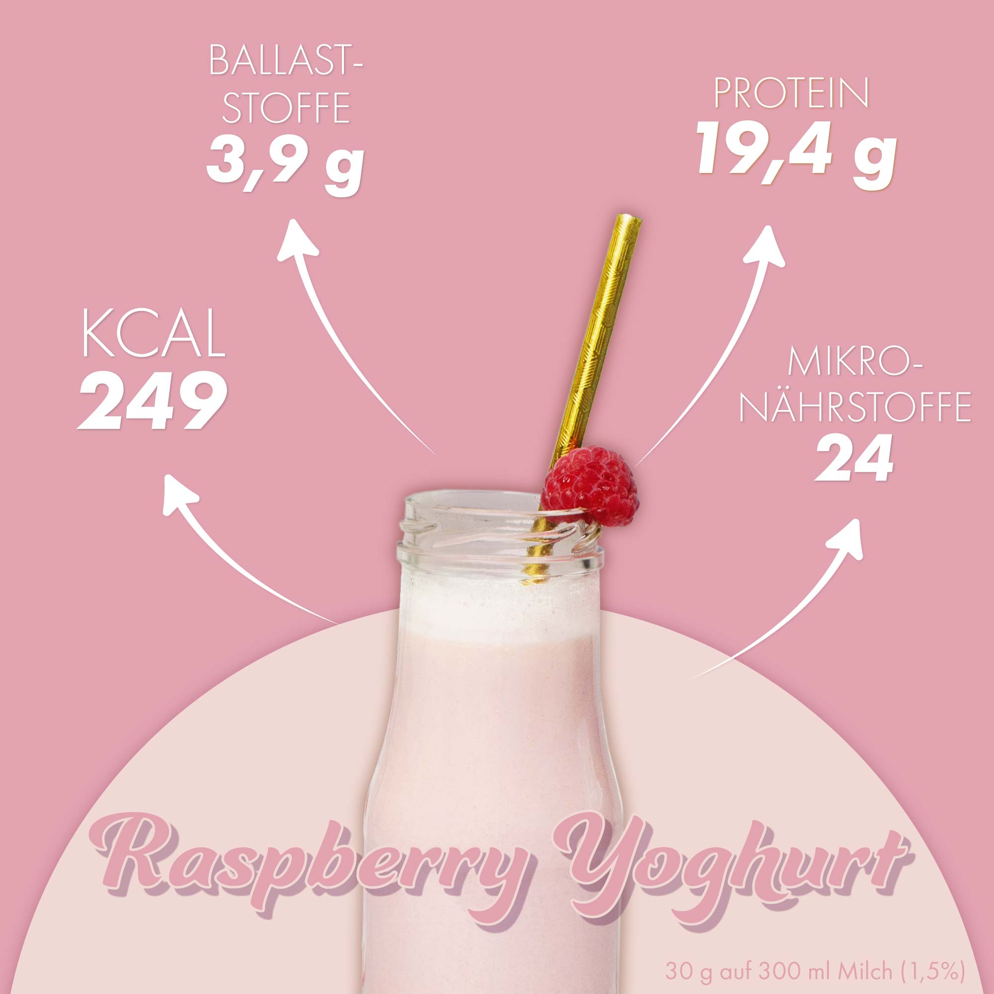 DailyShake